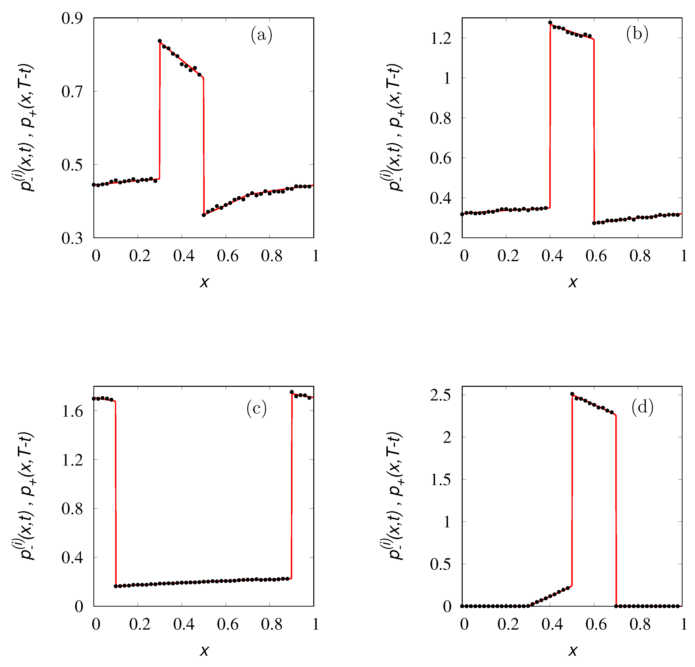 Physics 06 00050 g004