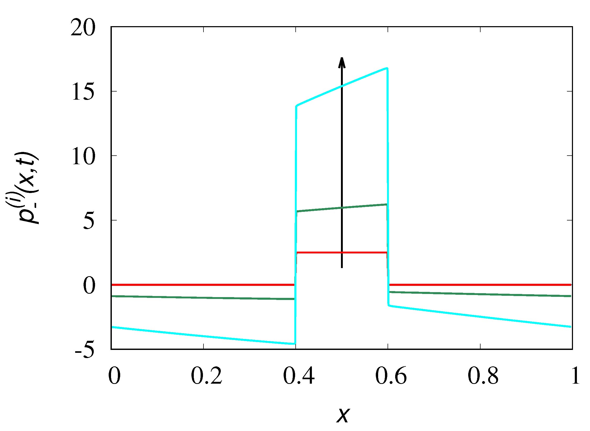 Physics 06 00050 g005