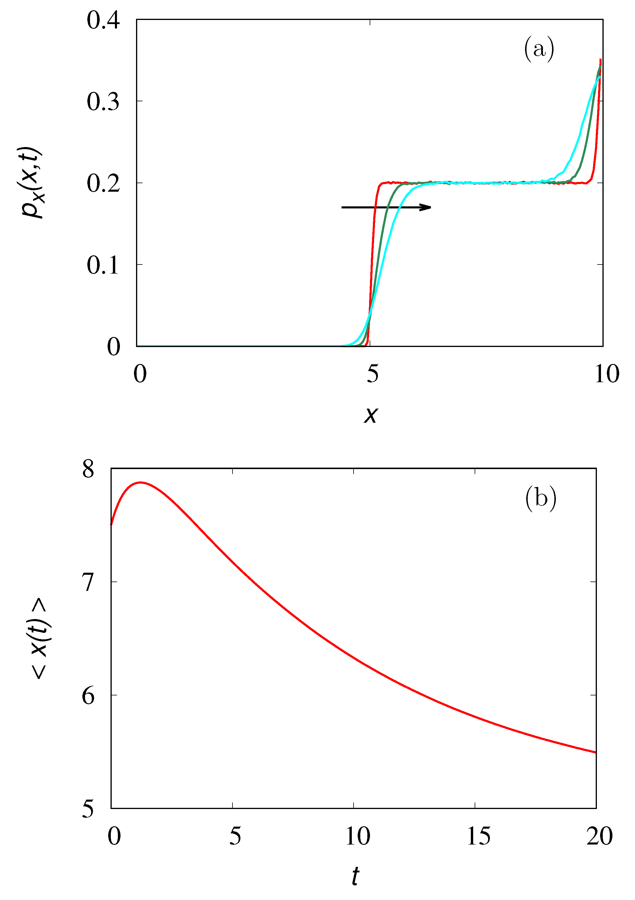 Physics 06 00050 g006