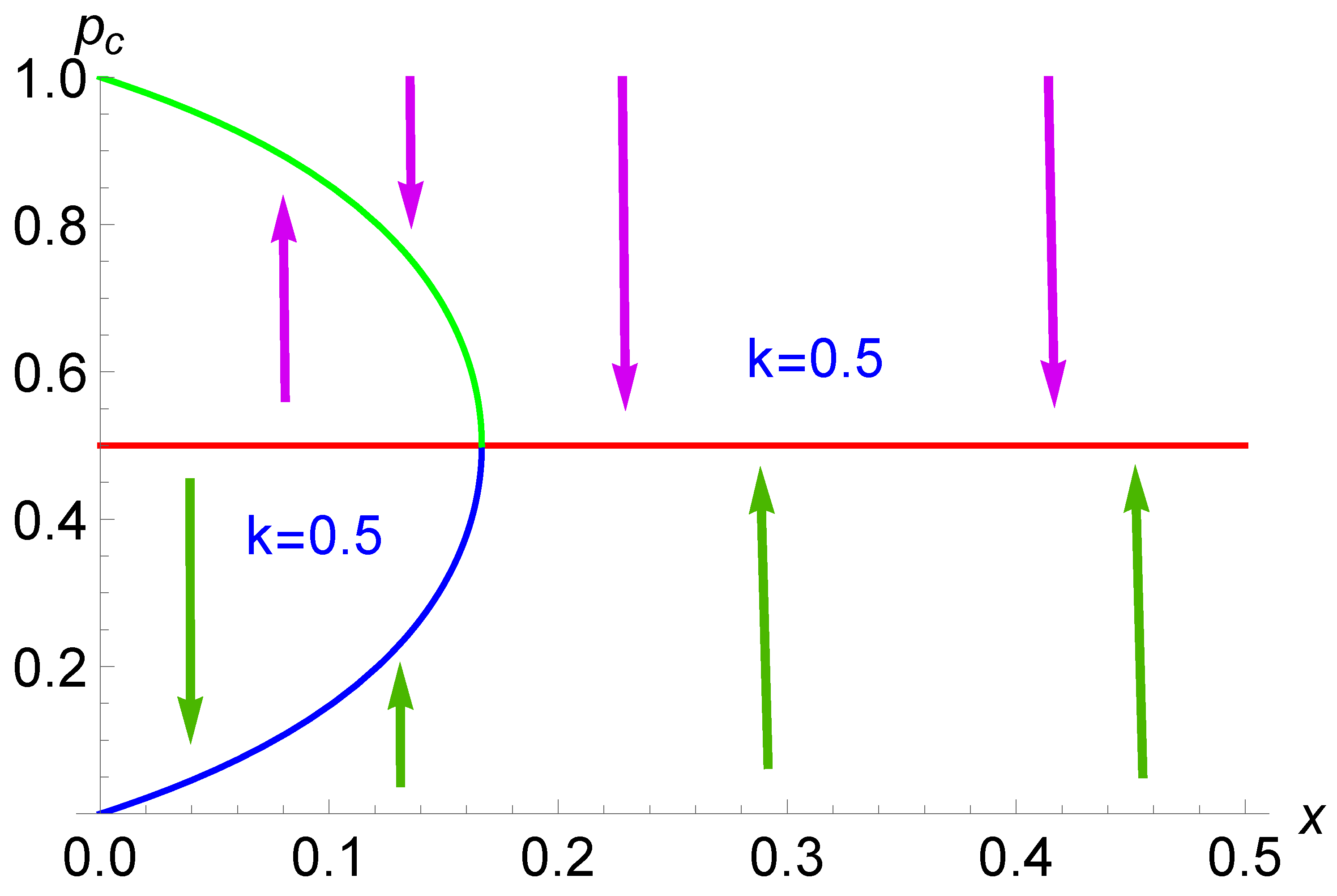 Physics 06 00053 g001