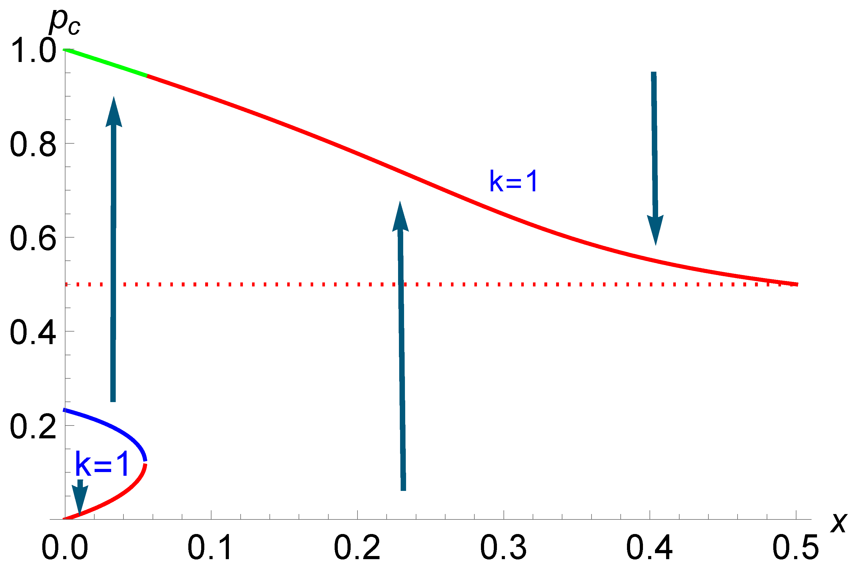 Physics 06 00053 g002