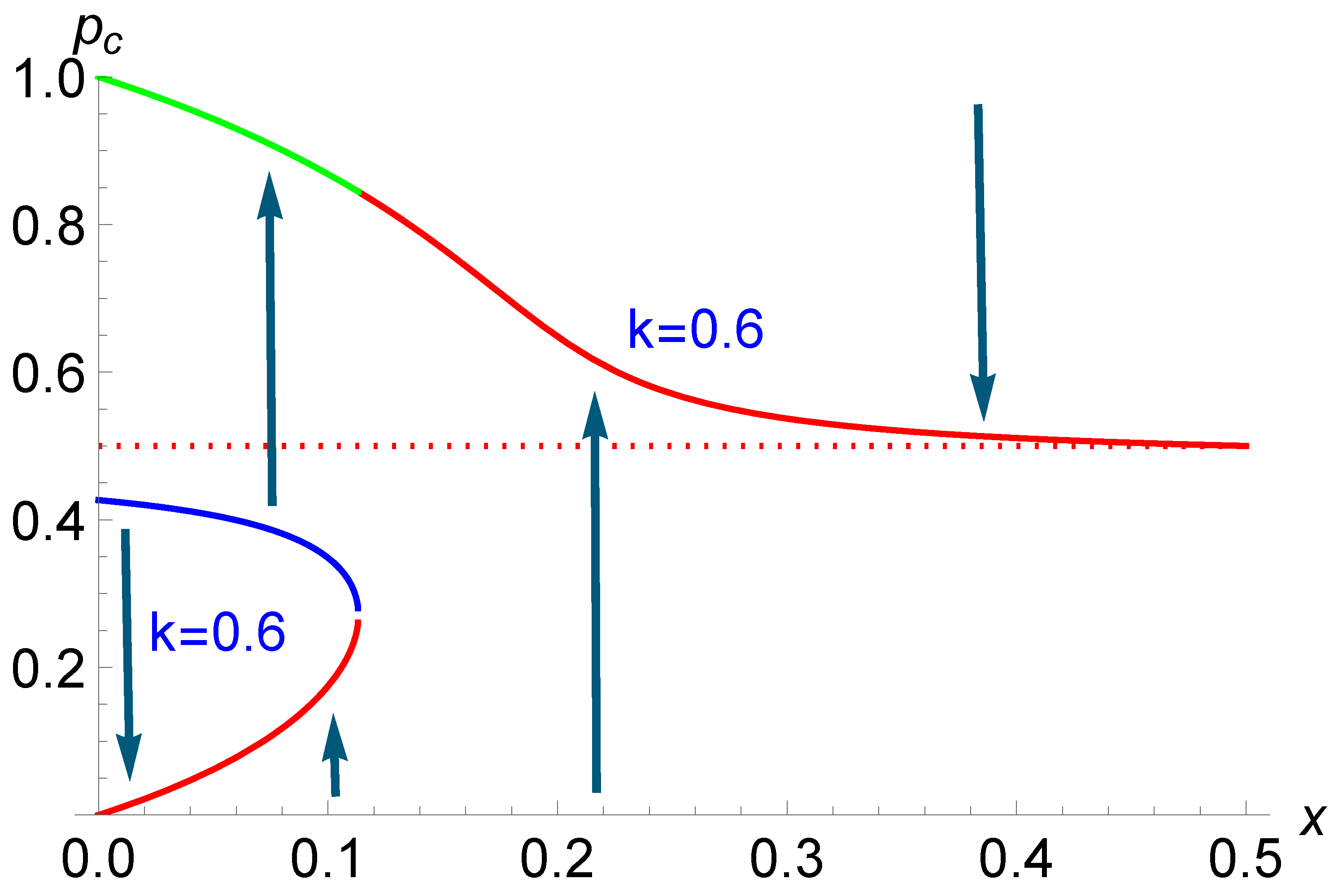 Physics 06 00053 g003