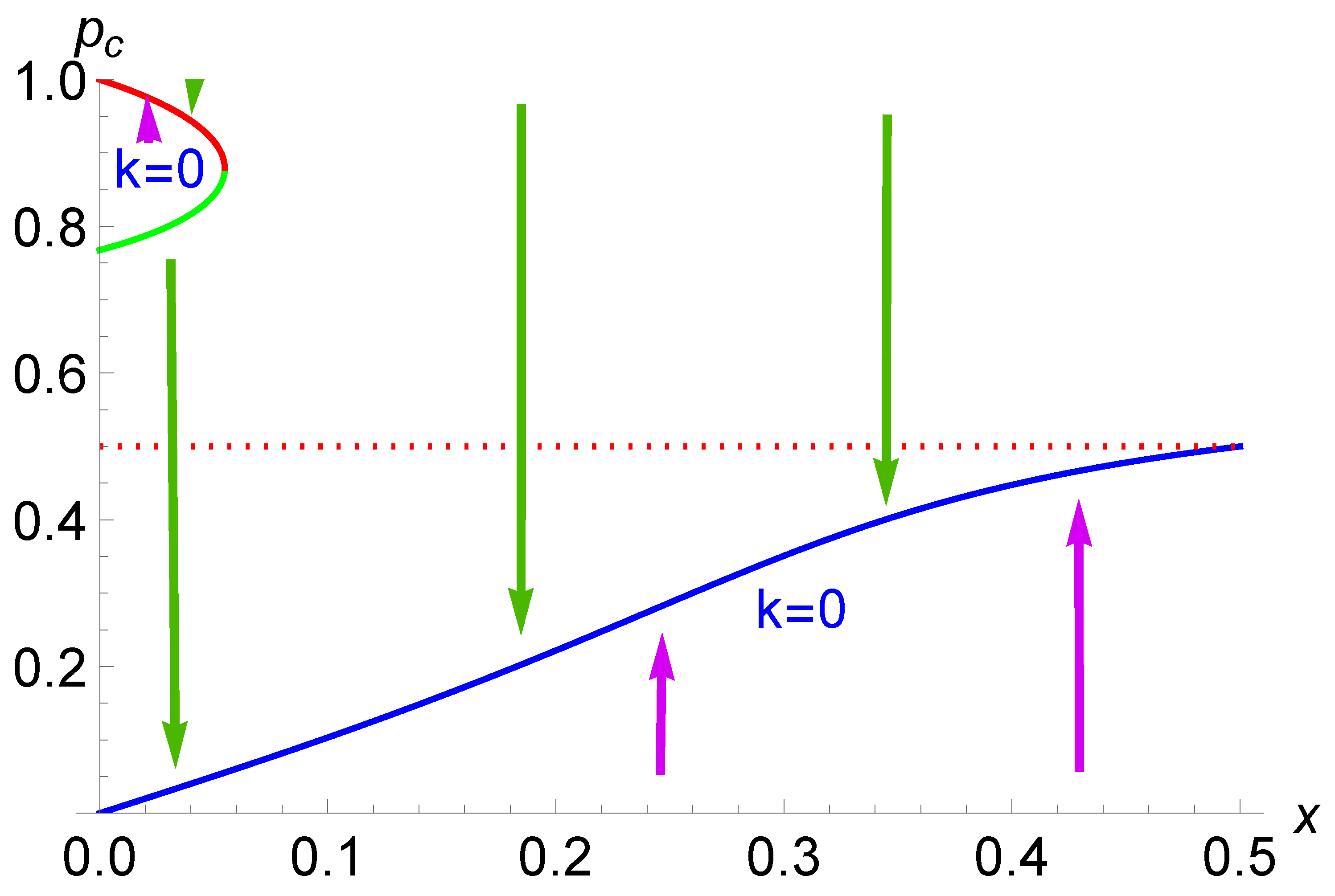 Physics 06 00053 g005