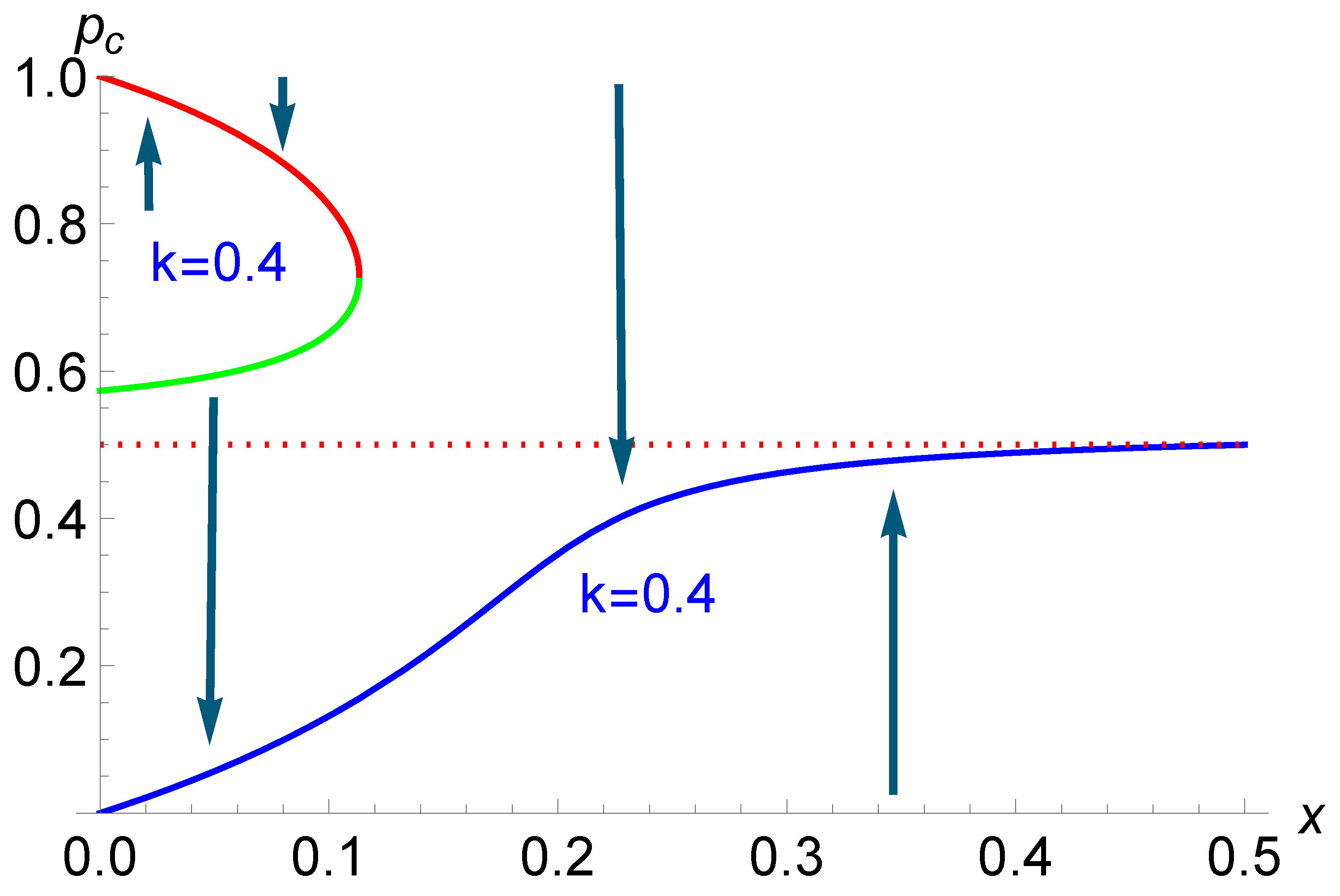 Physics 06 00053 g006