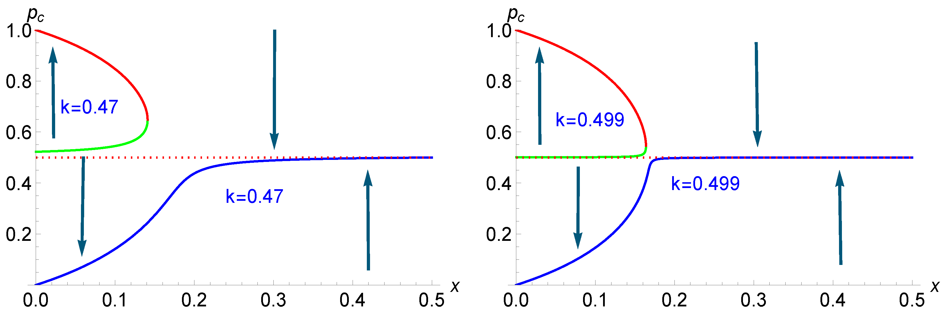 Physics 06 00053 g007