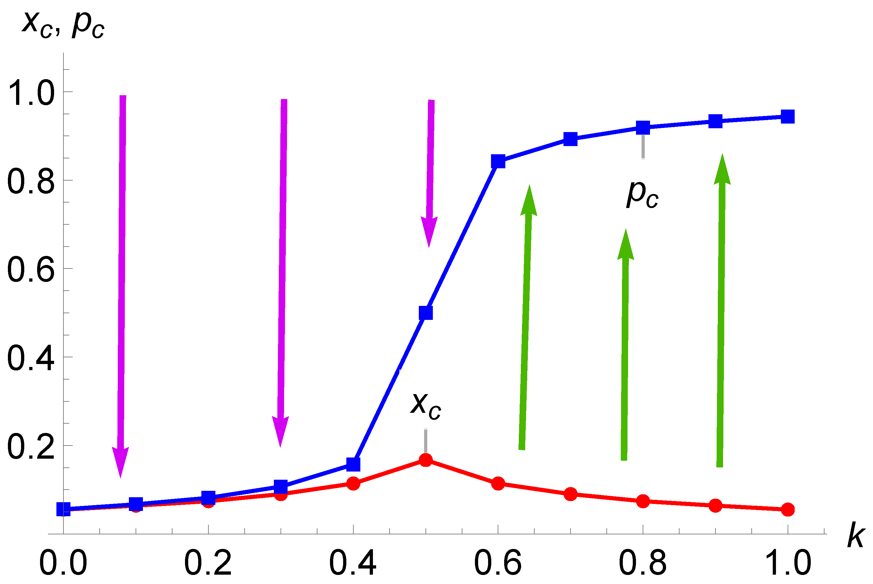 Physics 06 00053 g008