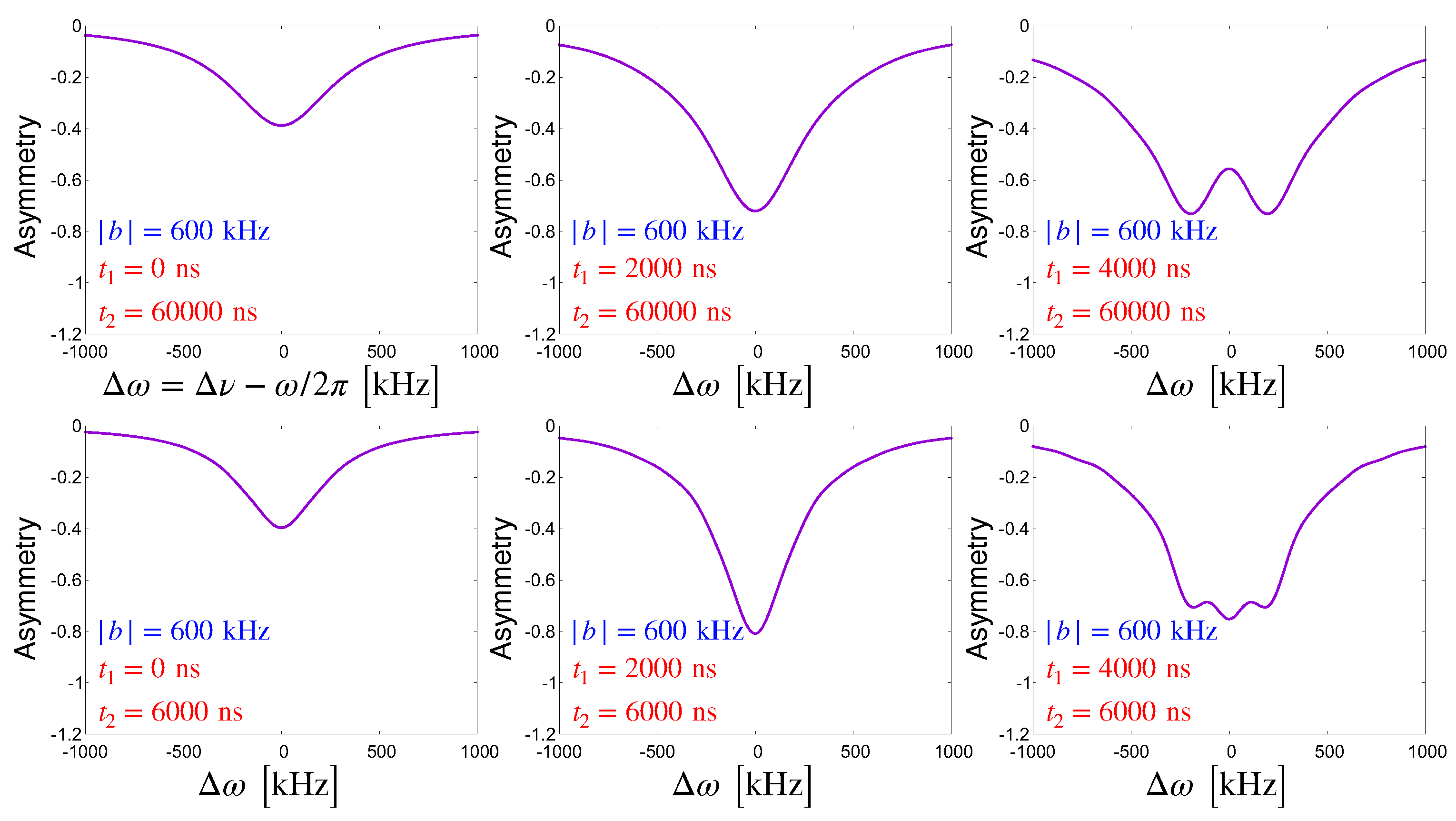 Physics 06 00054 g002