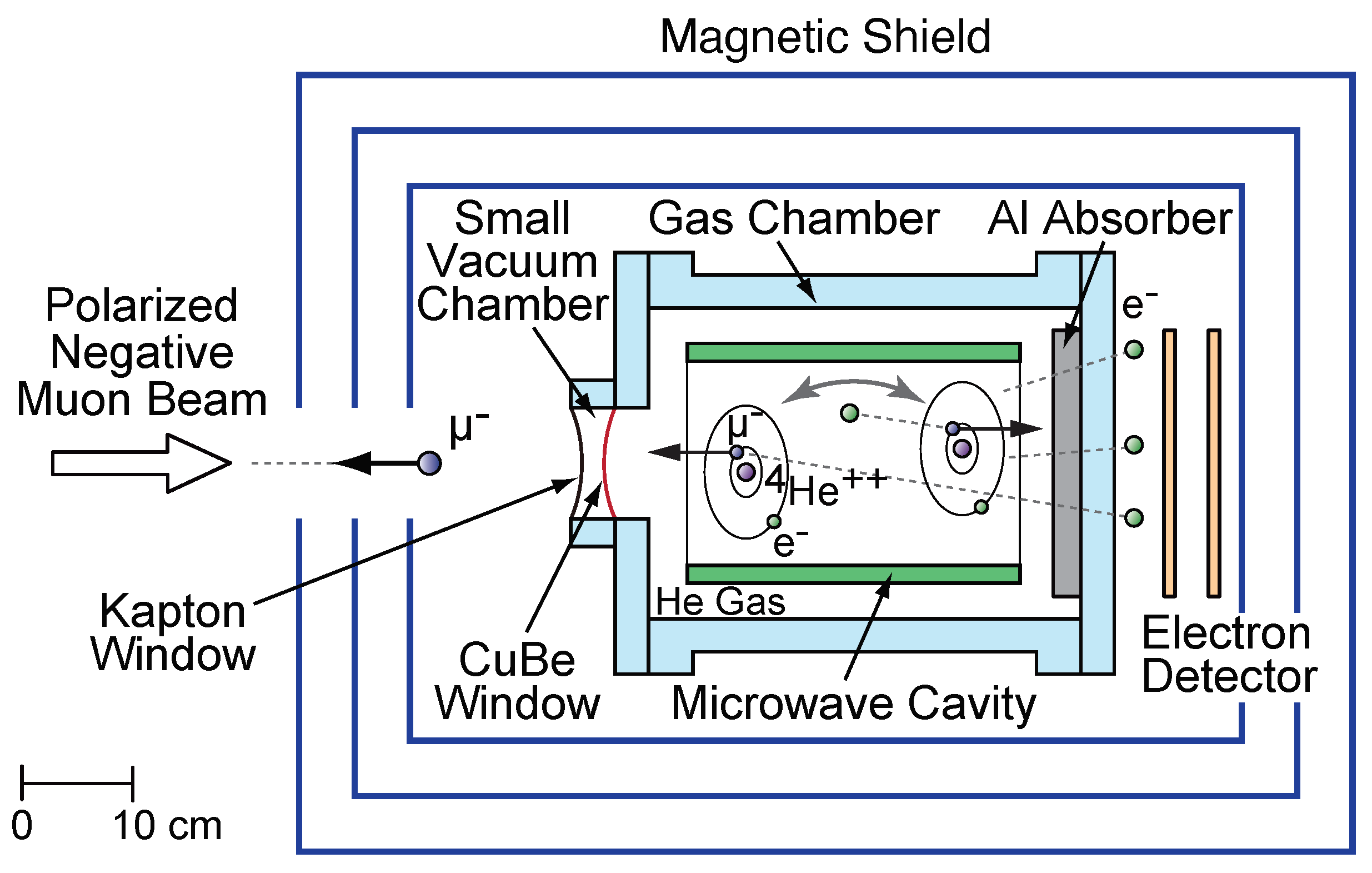 Physics 06 00054 g003