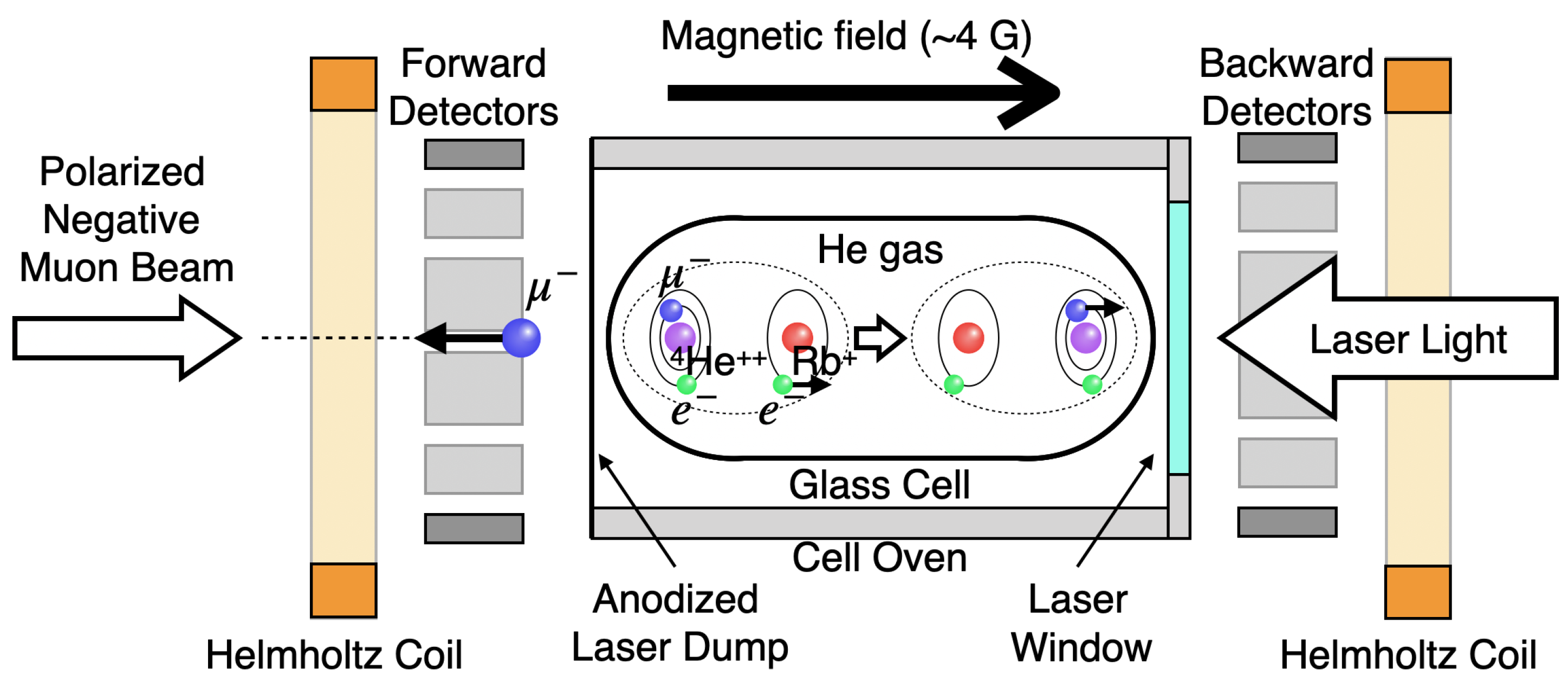 Physics 06 00054 g007