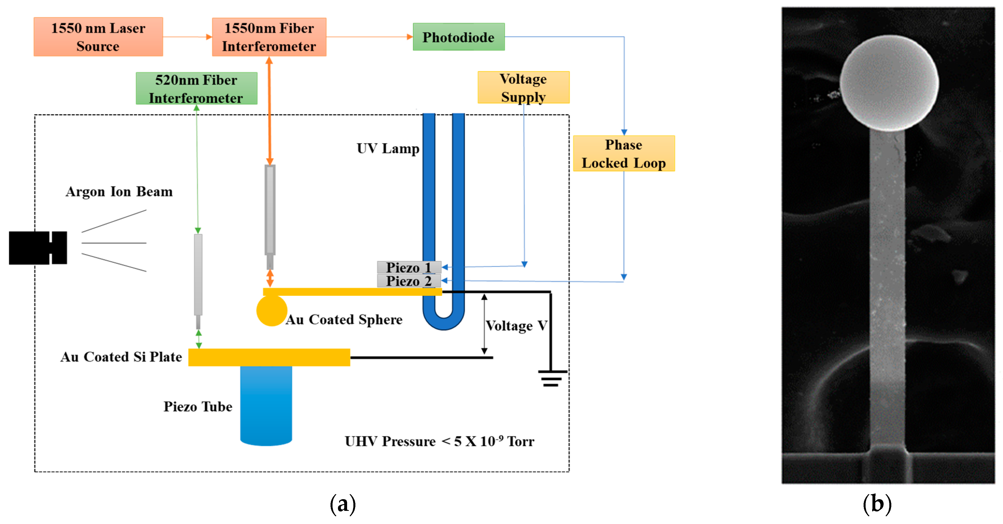 Physics 06 00055 g001 Physics 06 00055 g001