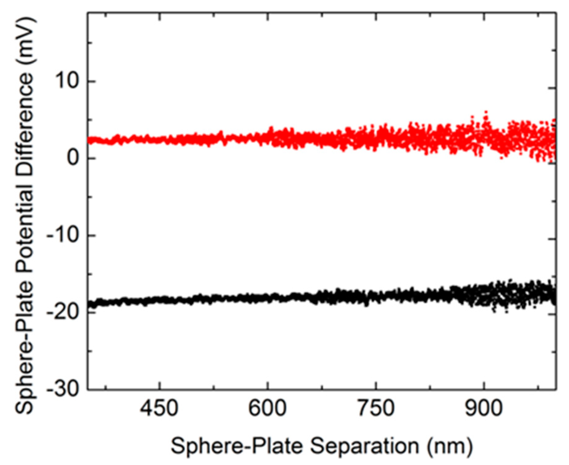 Physics 06 00055 g002 Physics 06 00055 g002