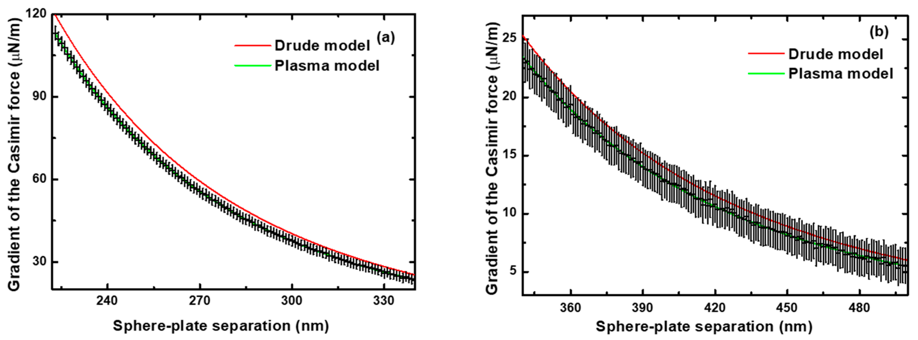 Physics 06 00055 g006 Physics 06 00055 g006