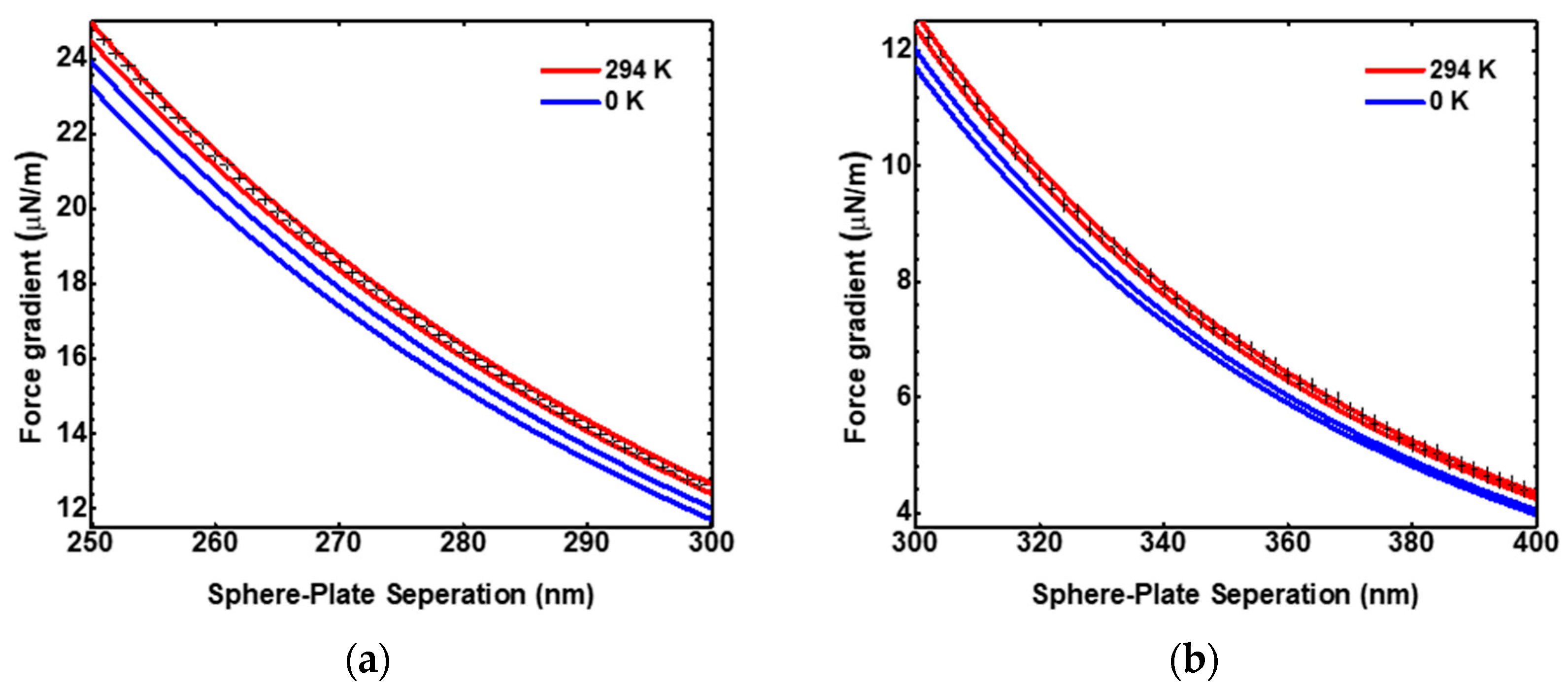 Physics 06 00055 g008a Physics 06 00055 g008a