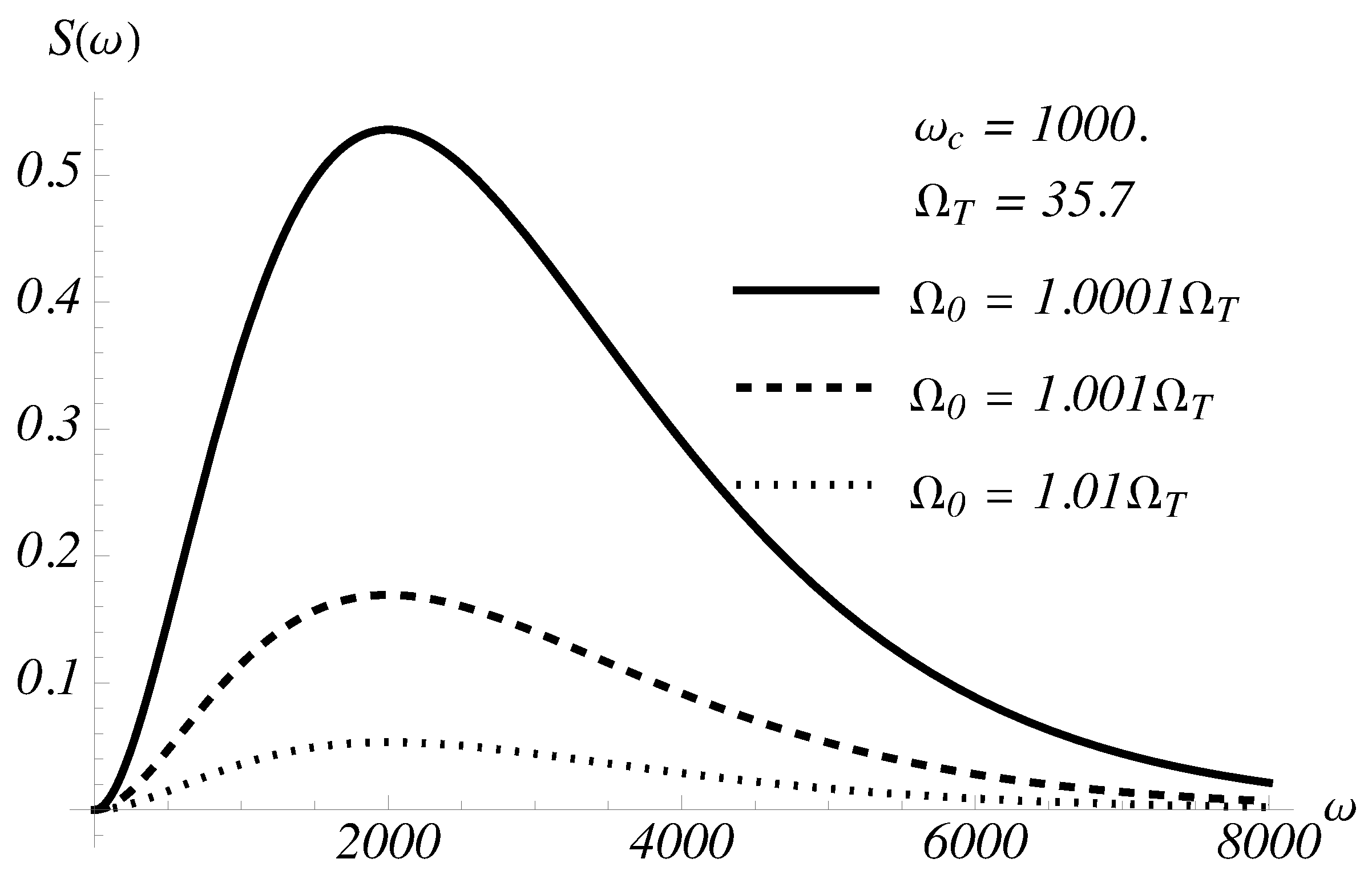 Physics 06 00056 g002