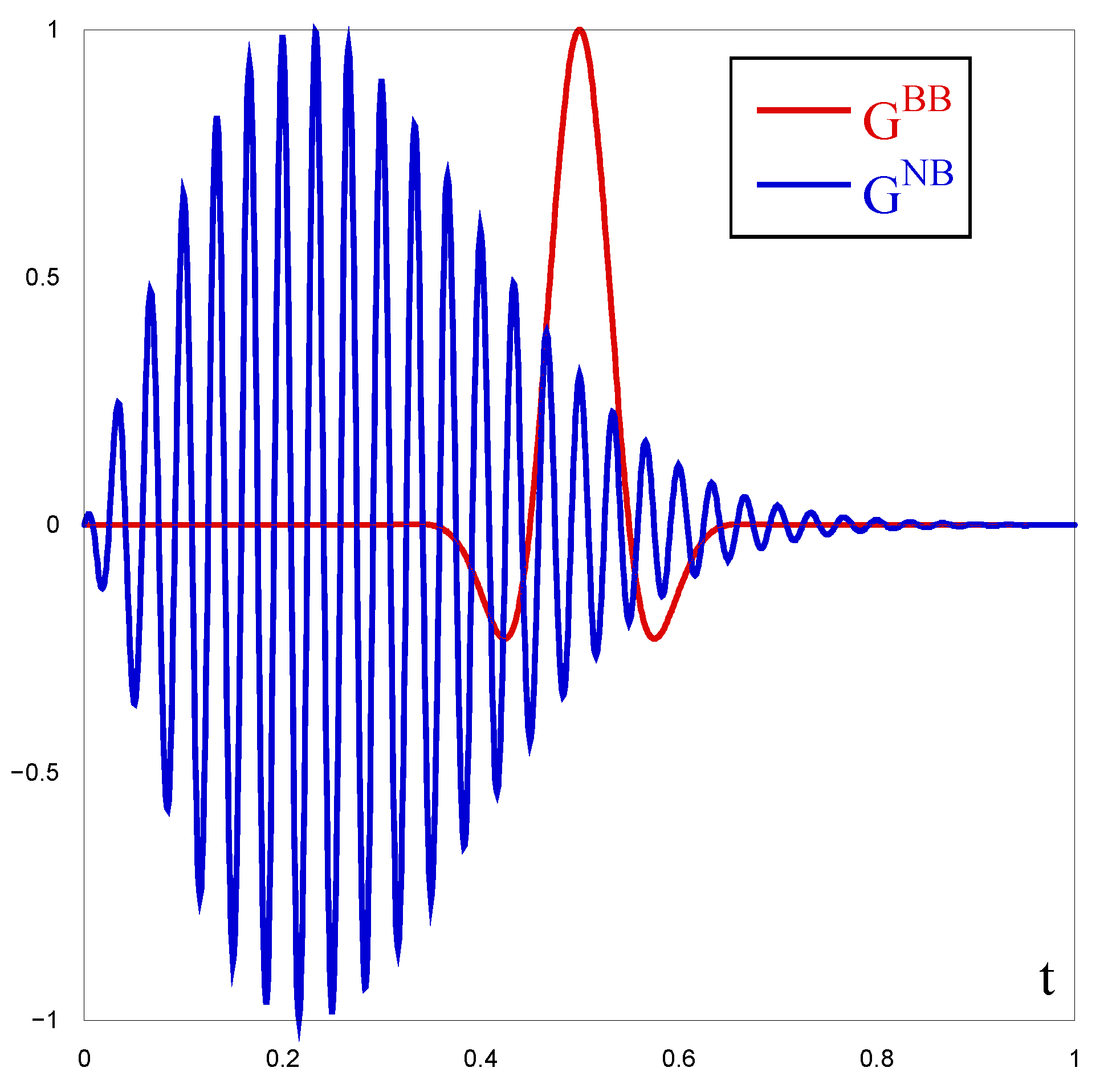 Physics 06 00057 g001 Physics 06 00057 g001