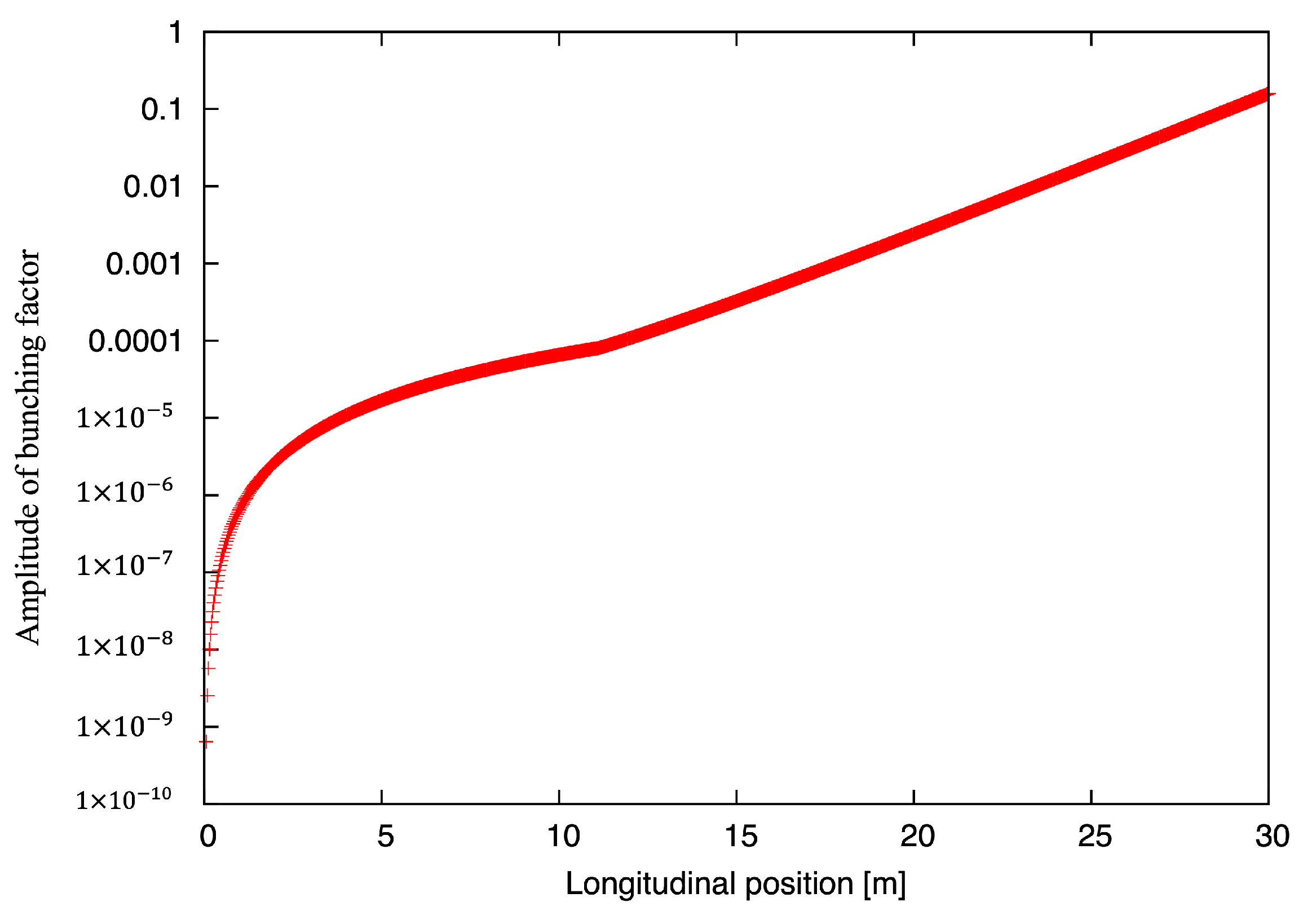 Physics 06 00057 g002 Physics 06 00057 g002