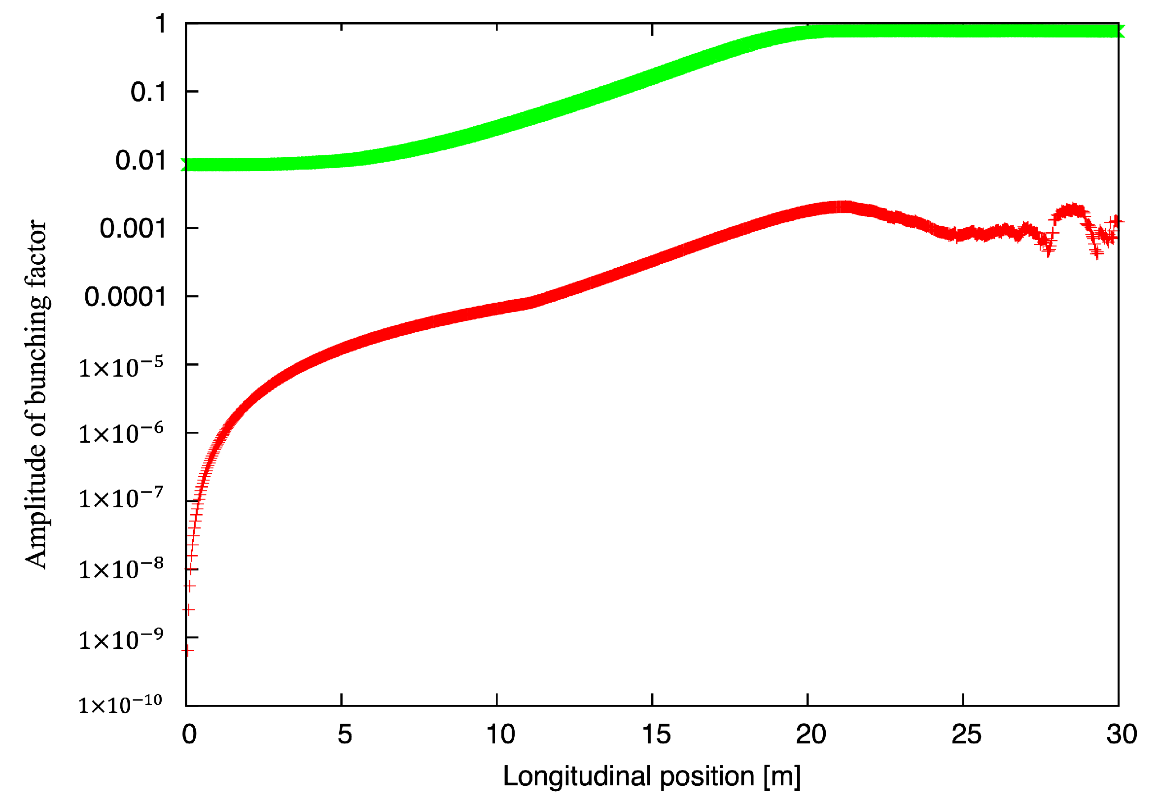 Physics 06 00057 g003 Physics 06 00057 g003
