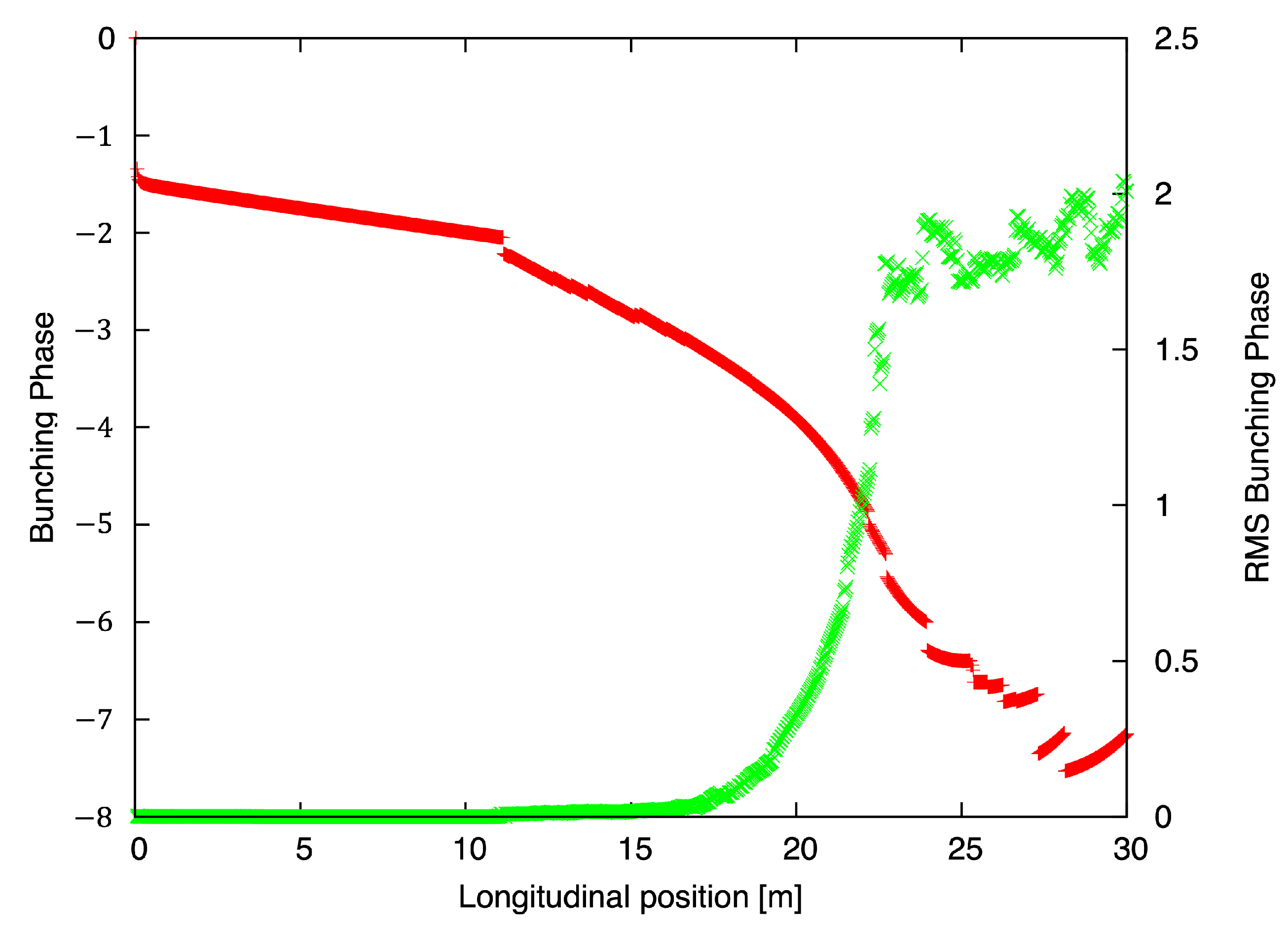 Physics 06 00057 g004 Physics 06 00057 g004