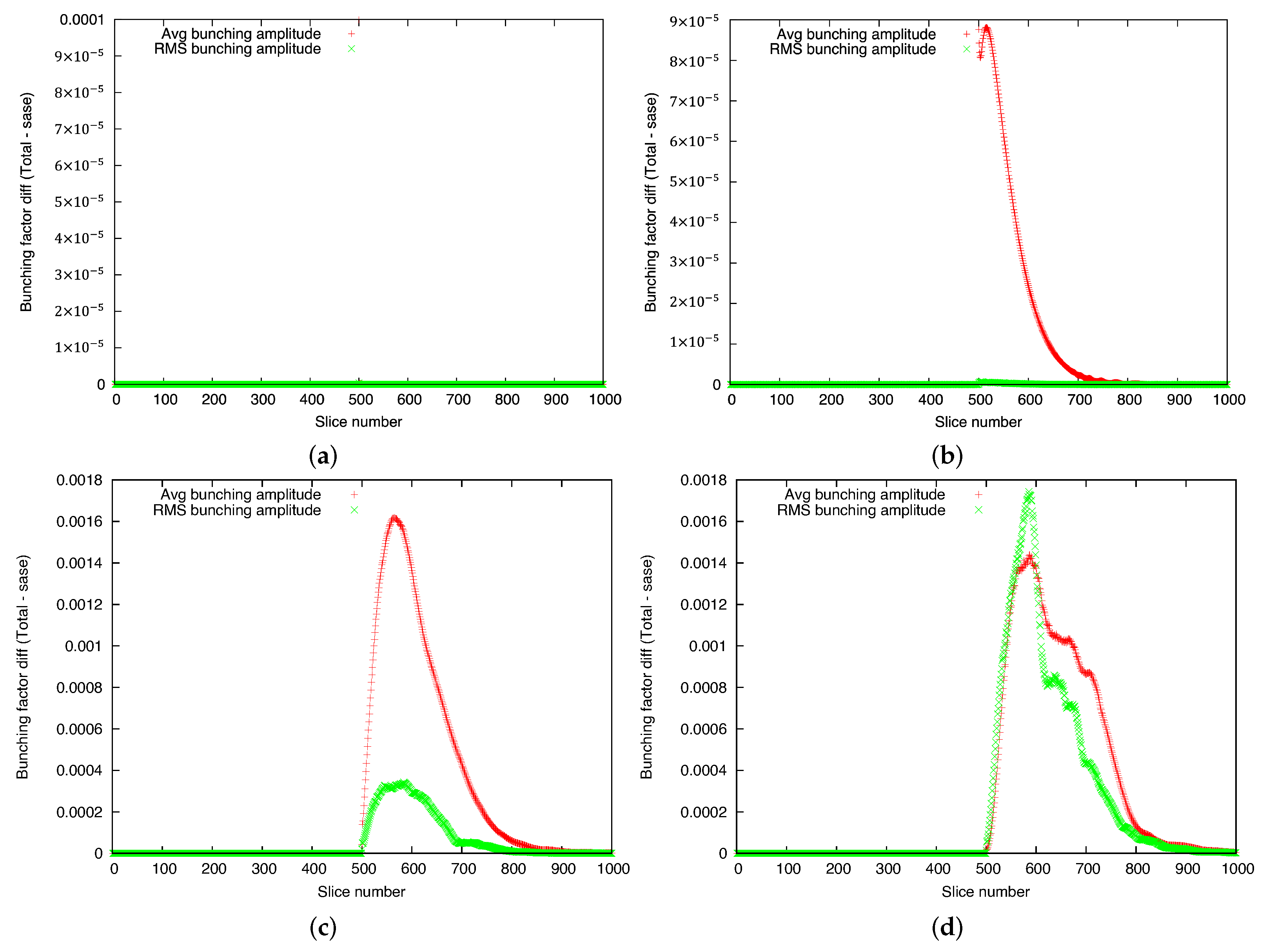 Physics 06 00057 g006 Physics 06 00057 g006