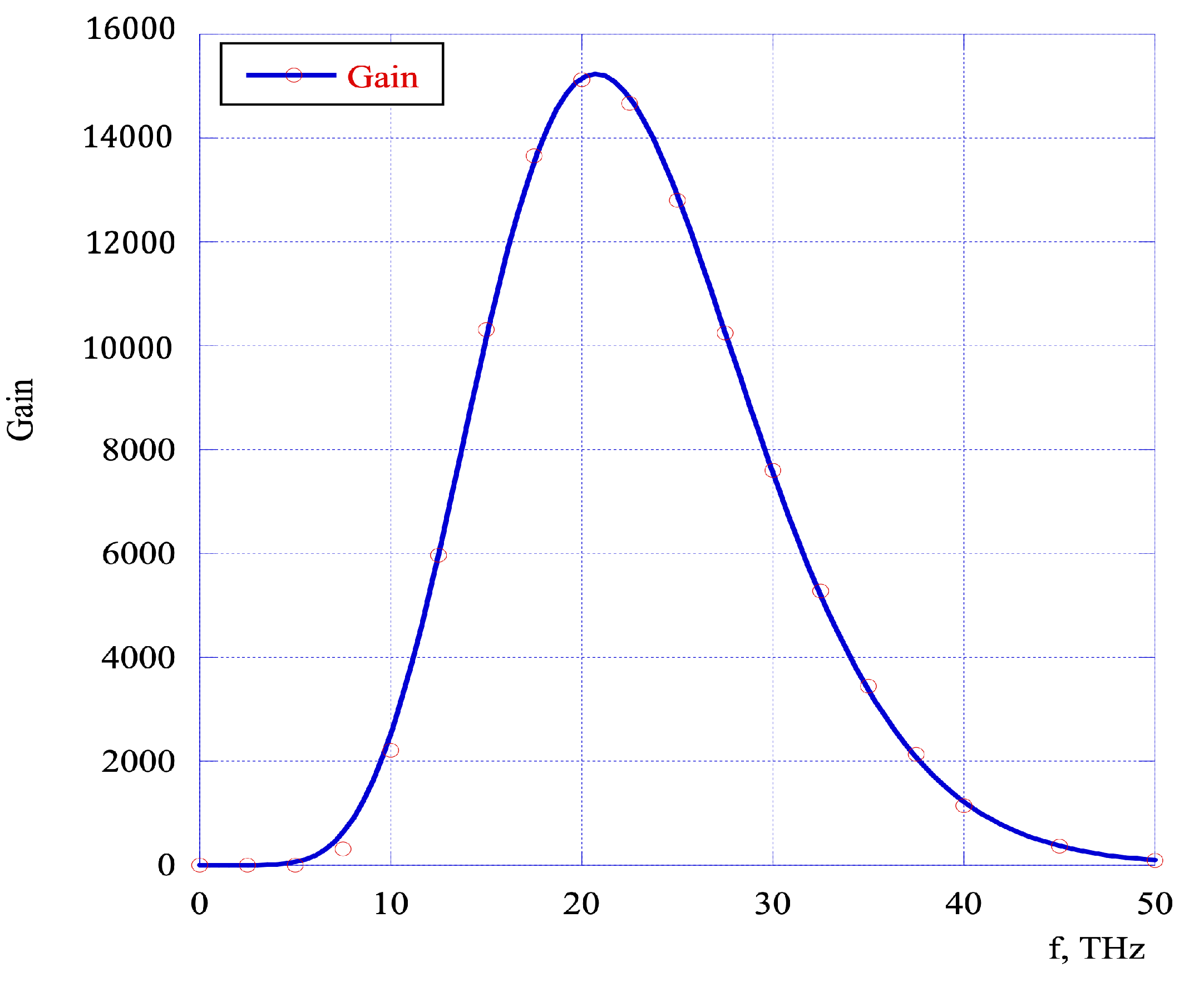 Physics 06 00057 g009 Physics 06 00057 g009