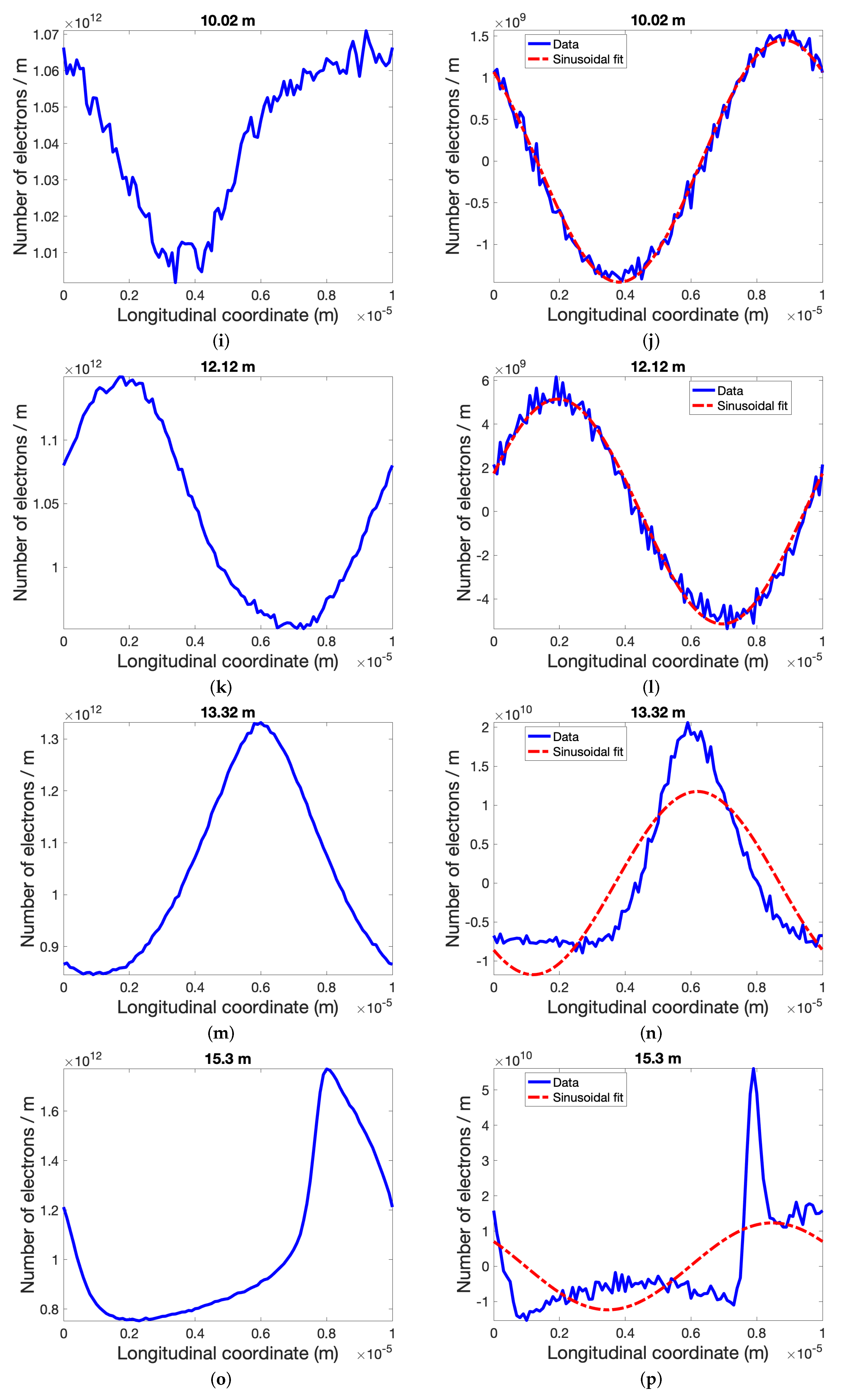 Physics 06 00057 g011b Physics 06 00057 g011b
