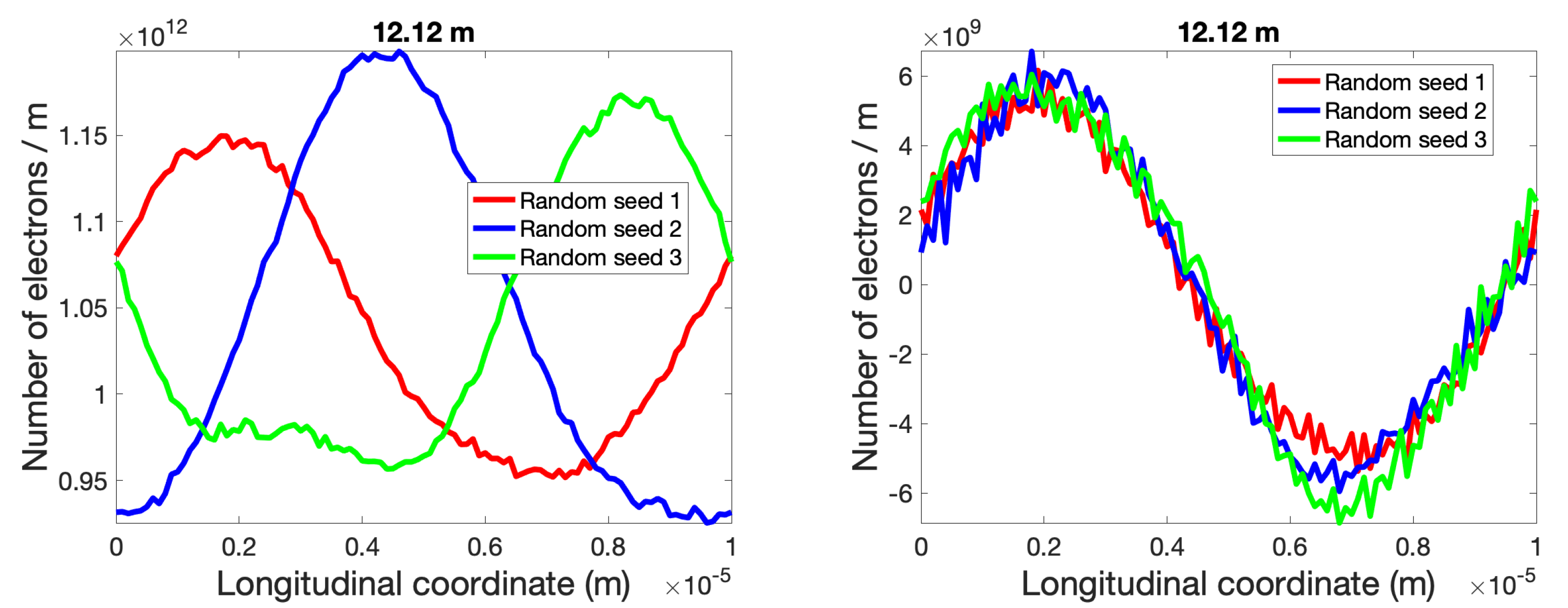 Physics 06 00057 g012 Physics 06 00057 g012