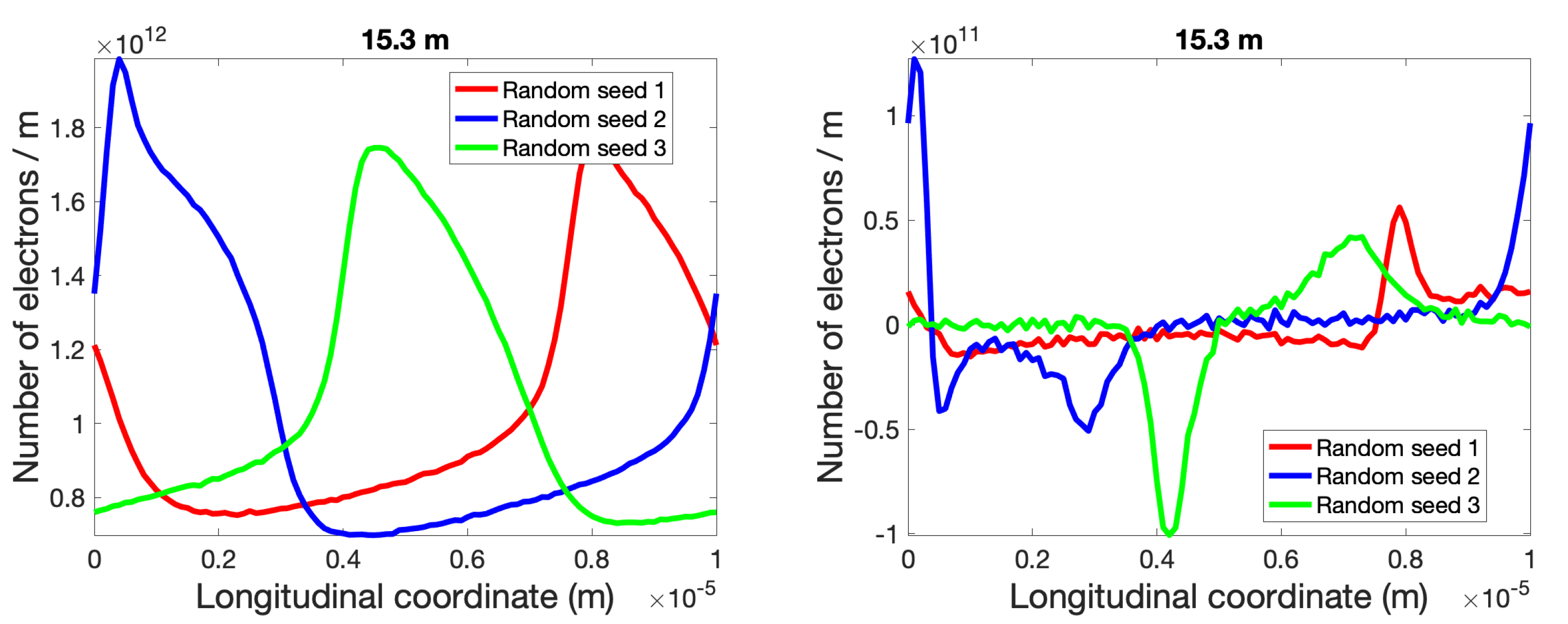 Physics 06 00057 g013 Physics 06 00057 g013