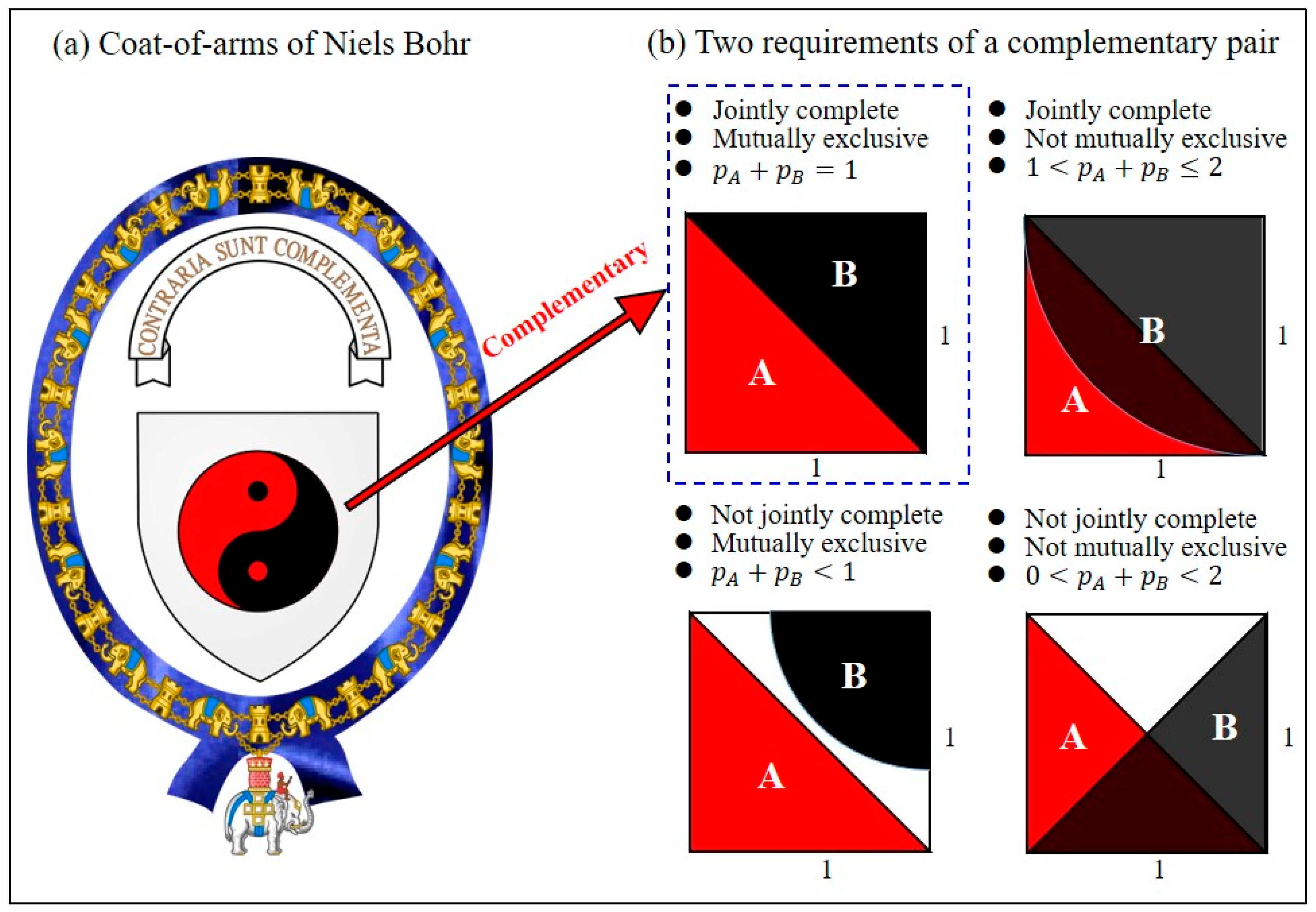 Physics 06 00059 g001