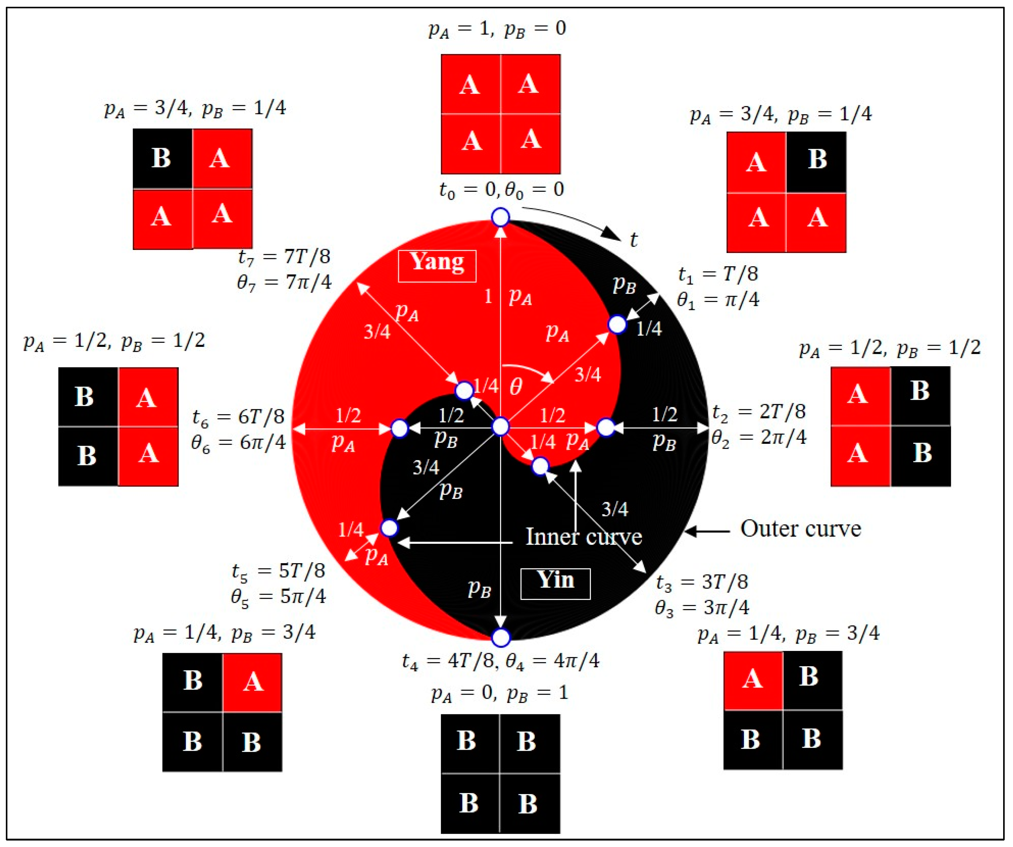 Physics 06 00059 g002