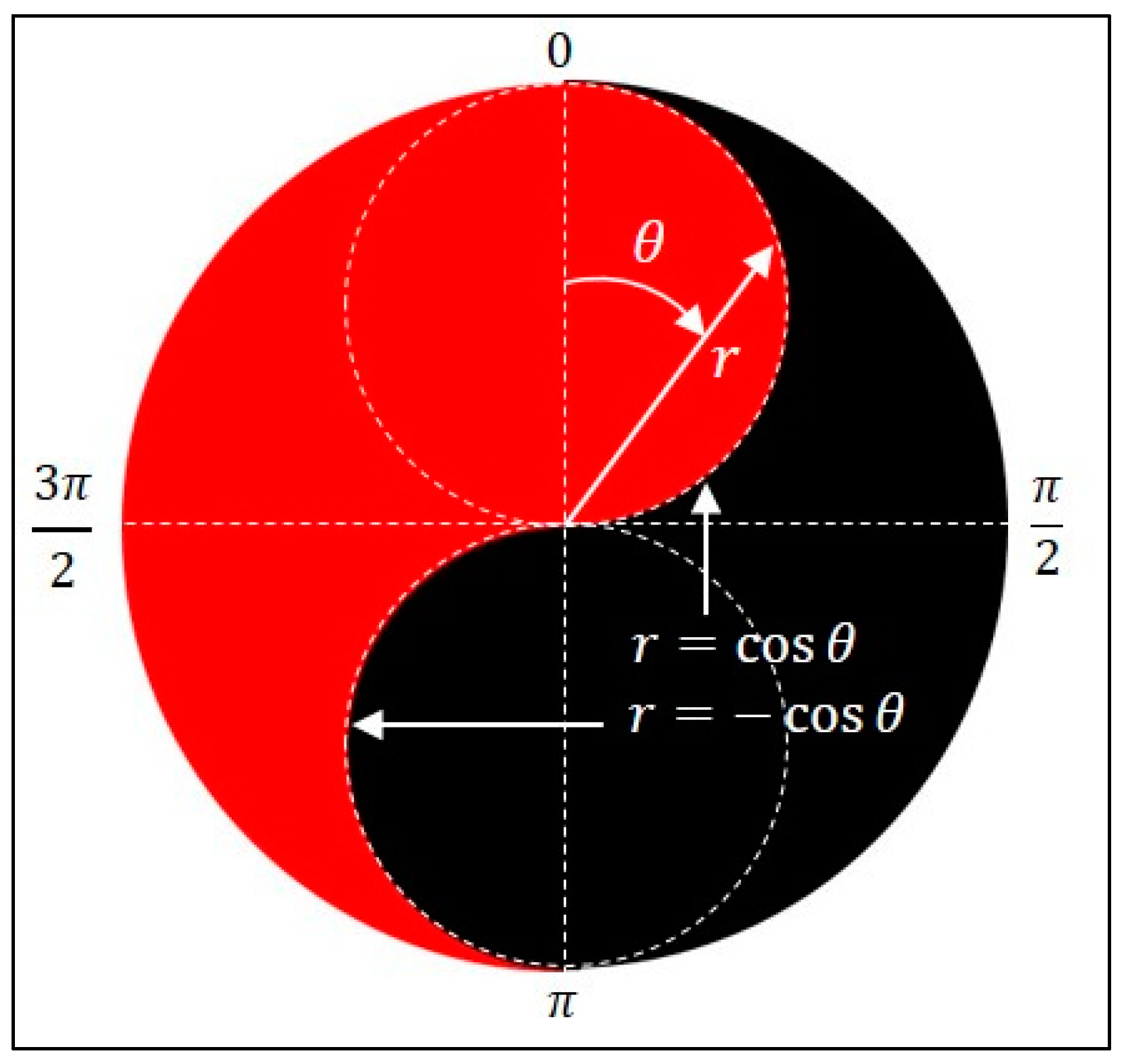 Physics 06 00059 g003