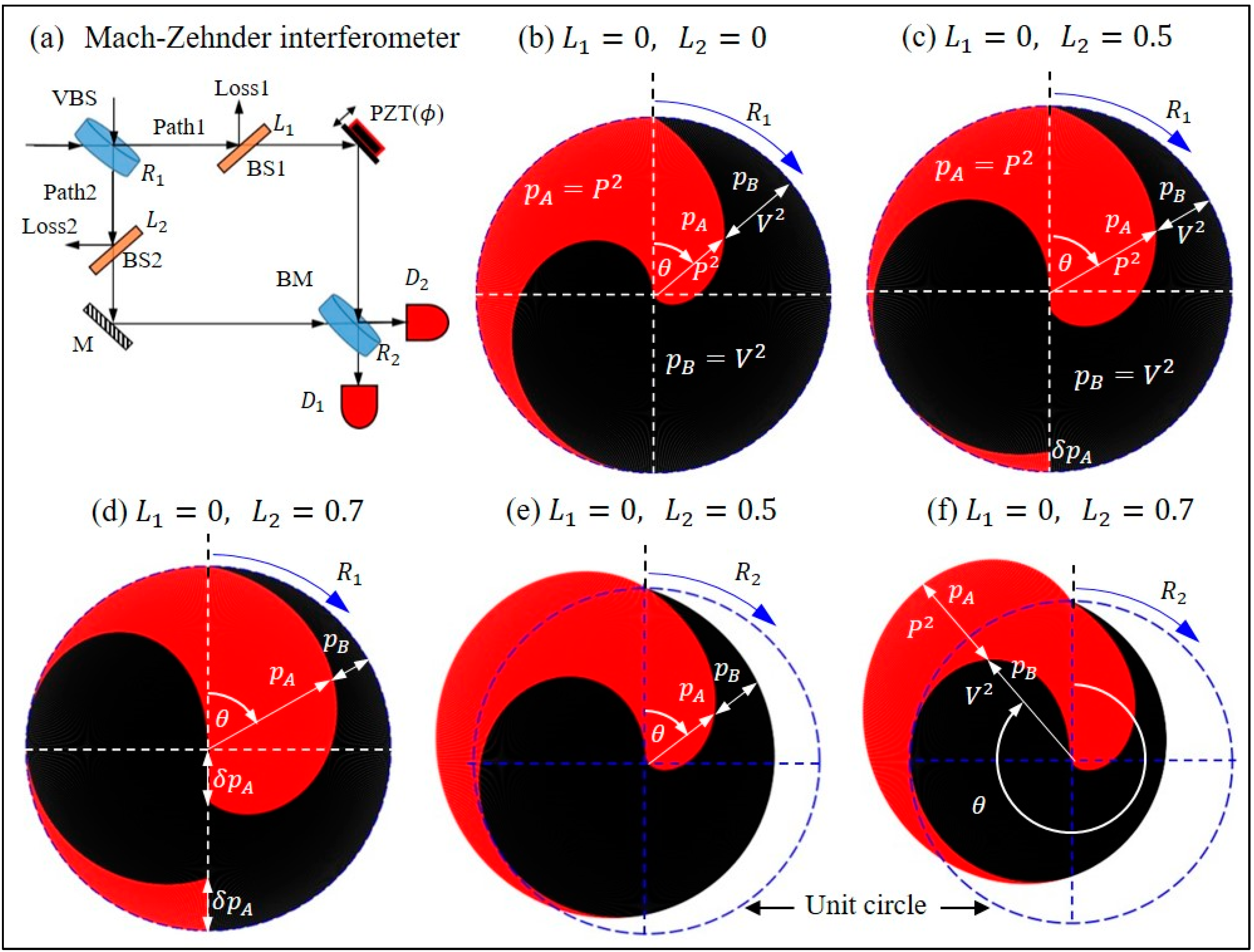 Physics 06 00059 g004