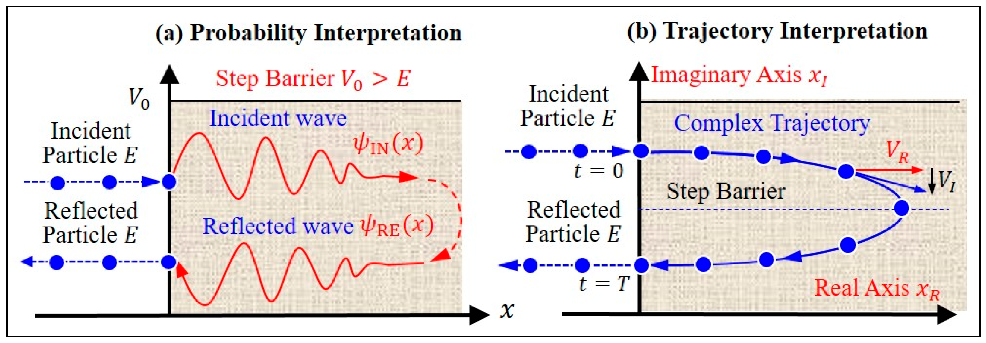 Physics 06 00059 g005