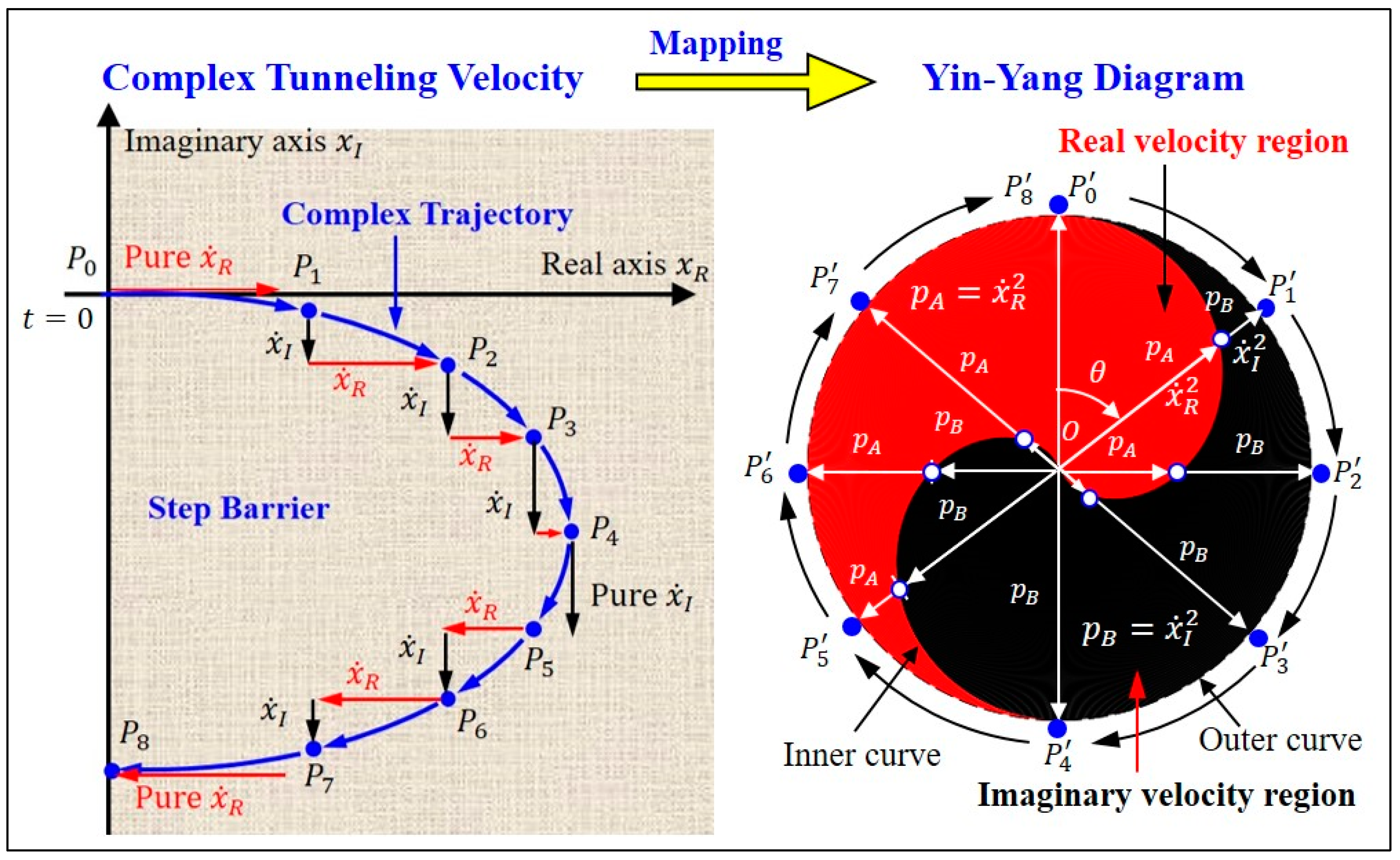 Physics 06 00059 g006