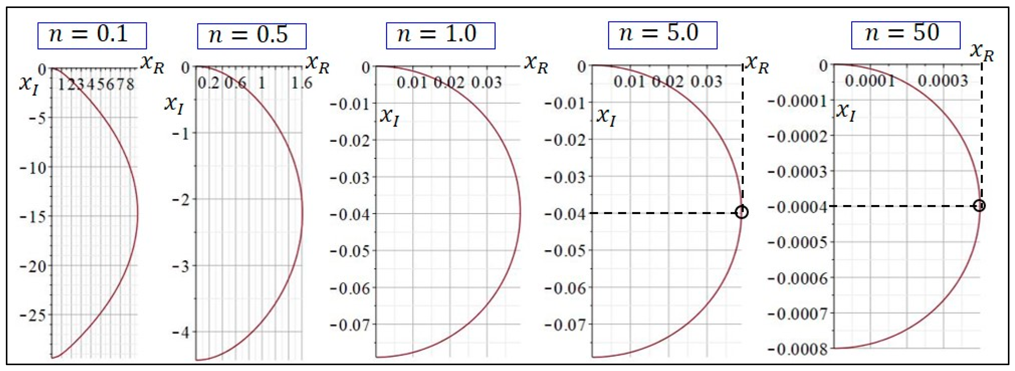 Physics 06 00059 g012