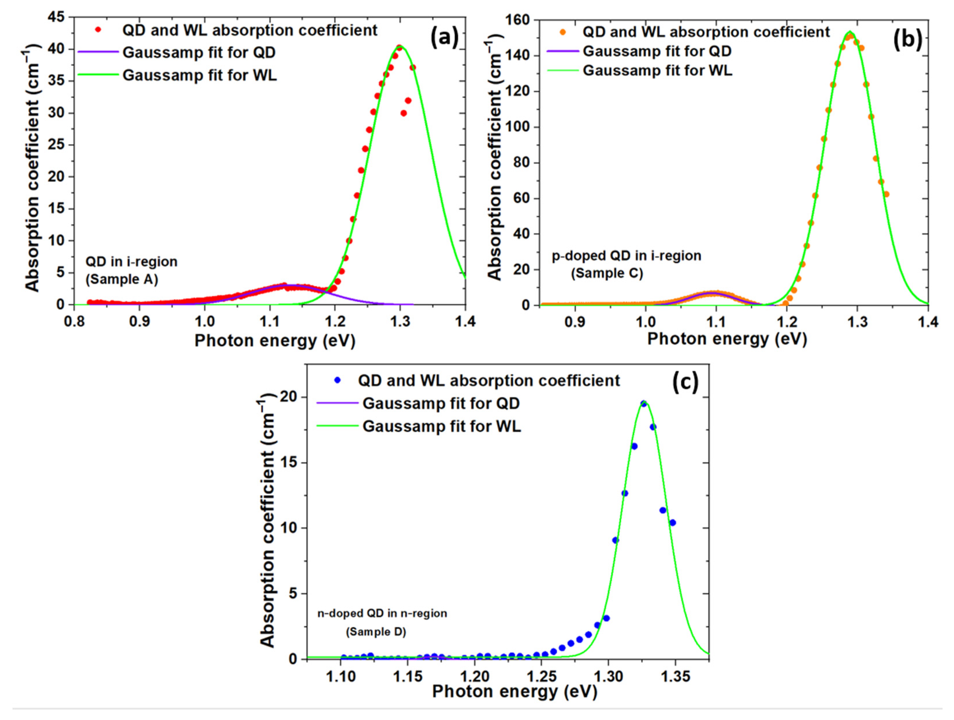 Physics 06 00060 g004