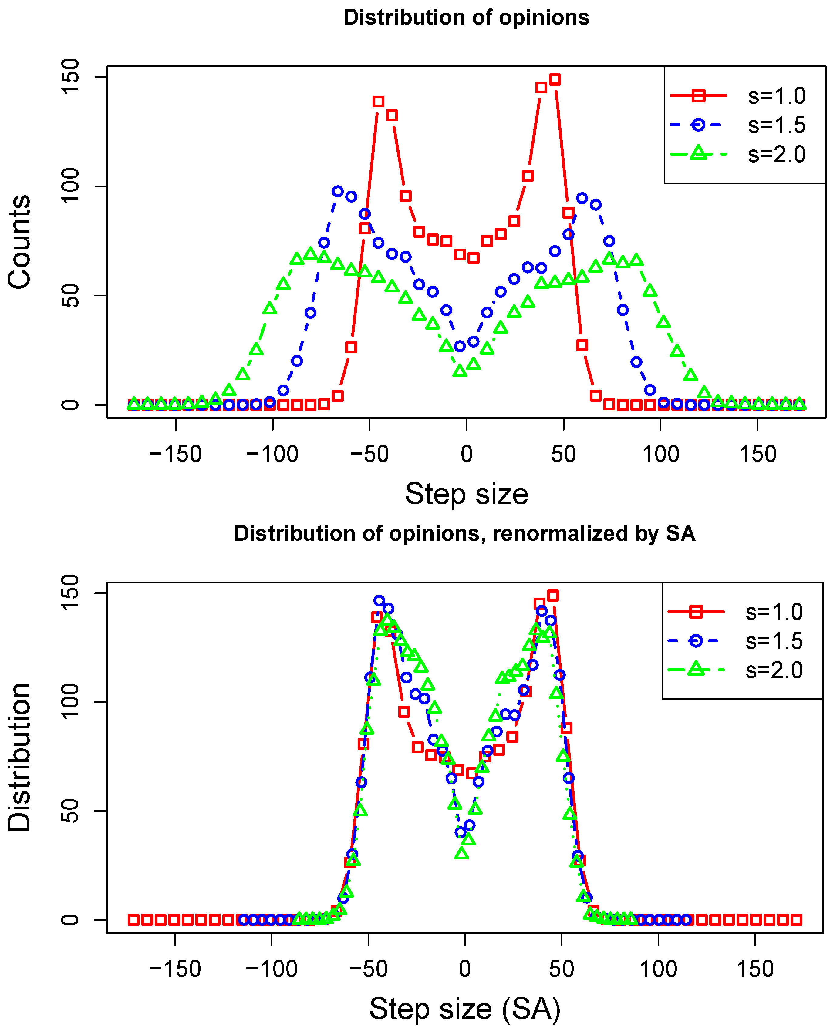 Physics 06 00062 g006