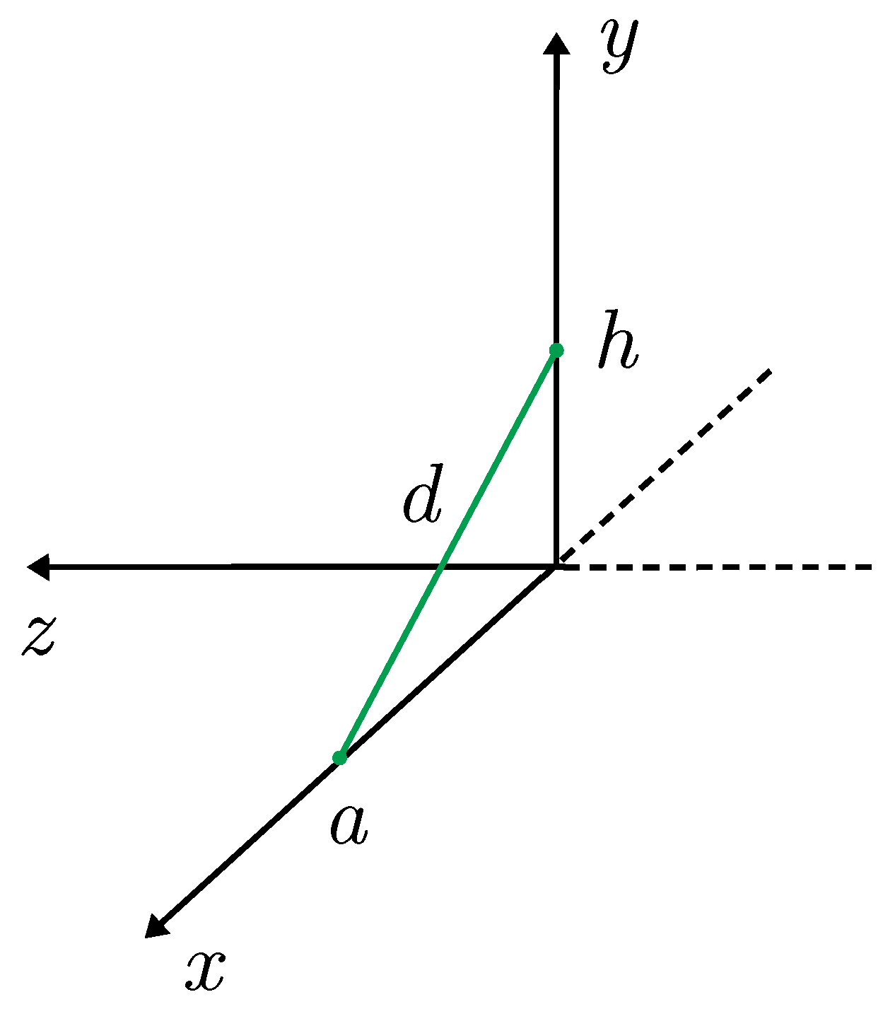 Physics 06 00065 g001