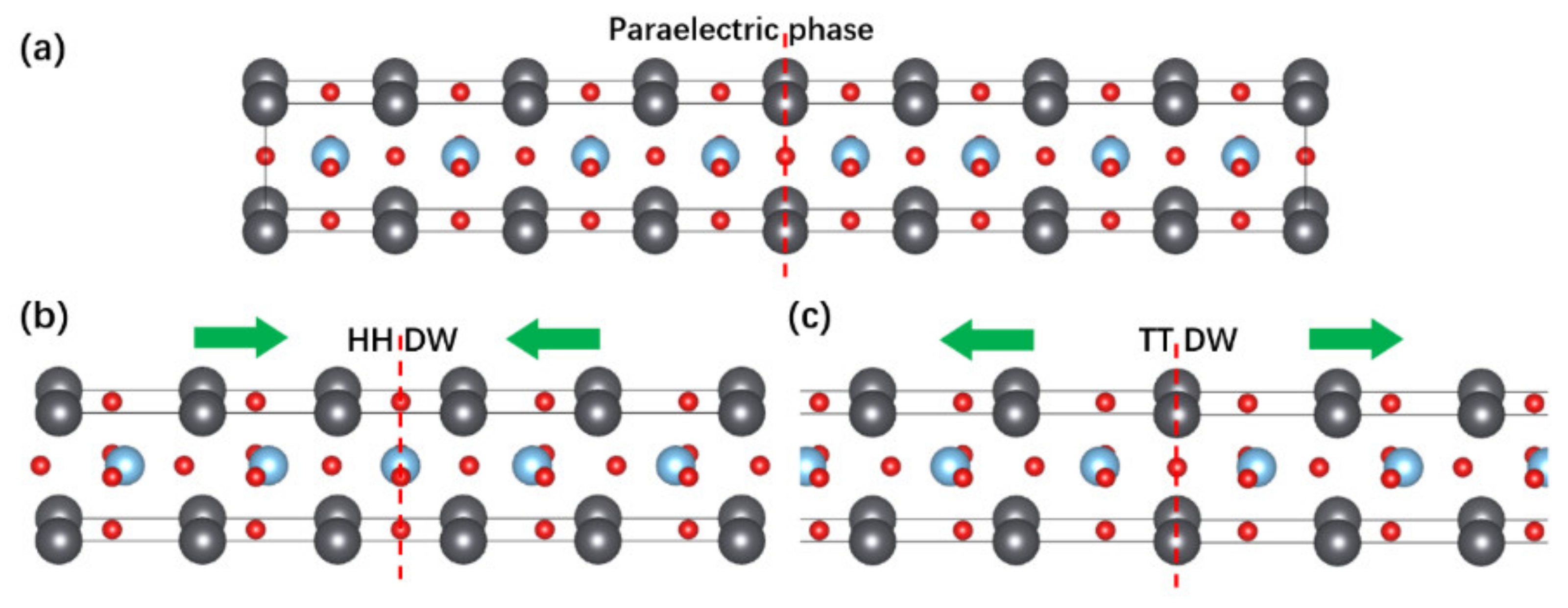 Physics 06 00067 g001