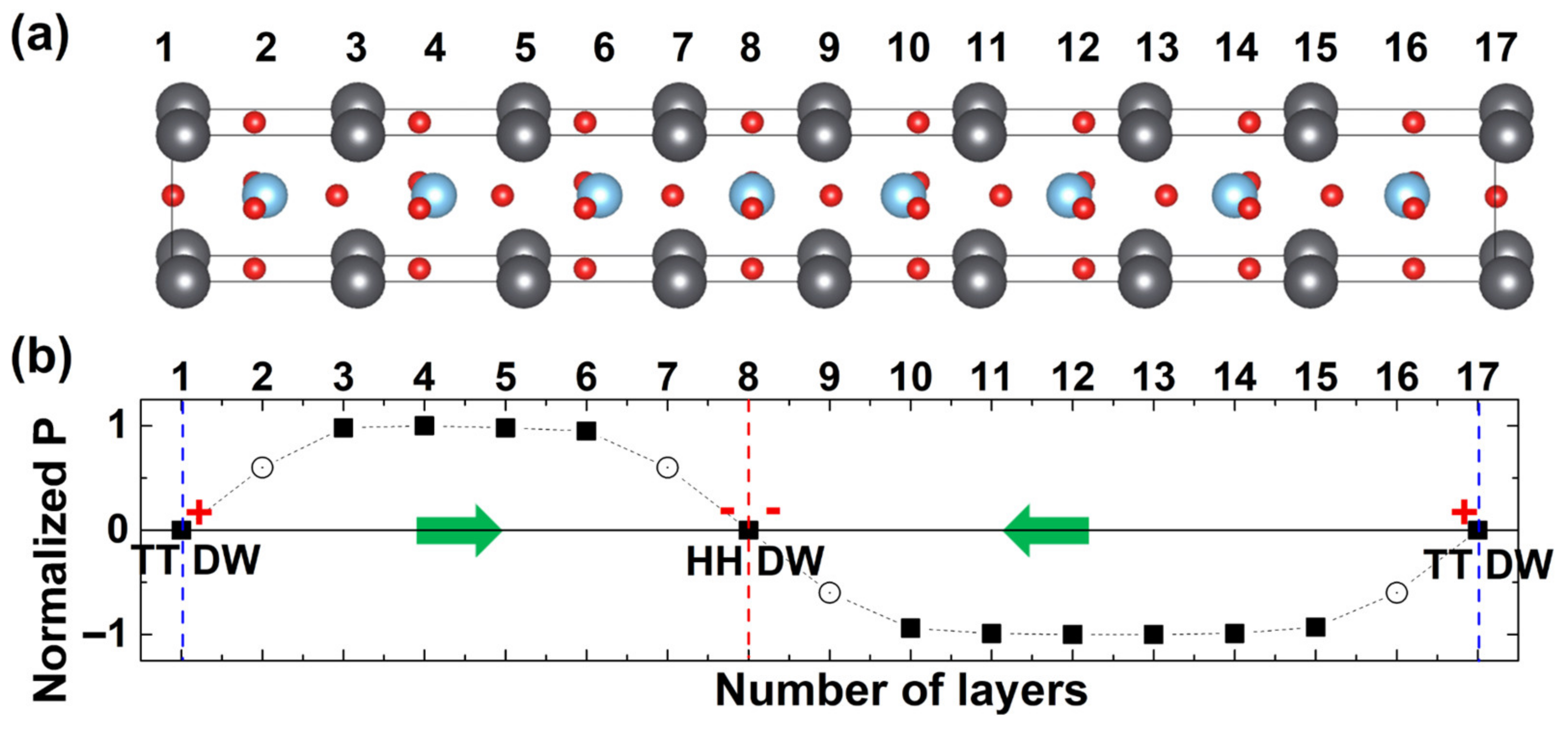 Physics 06 00067 g002