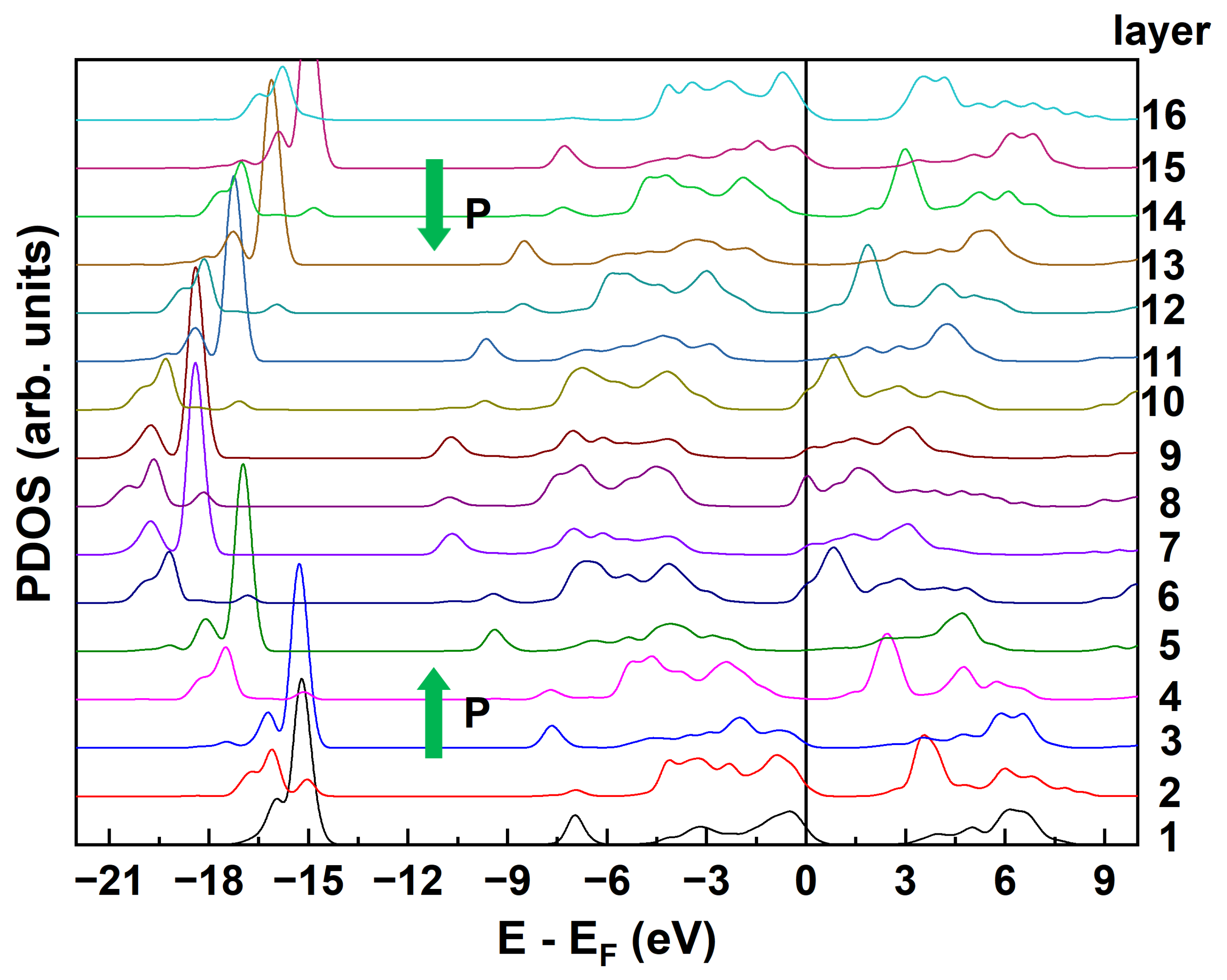 Physics 06 00067 g003