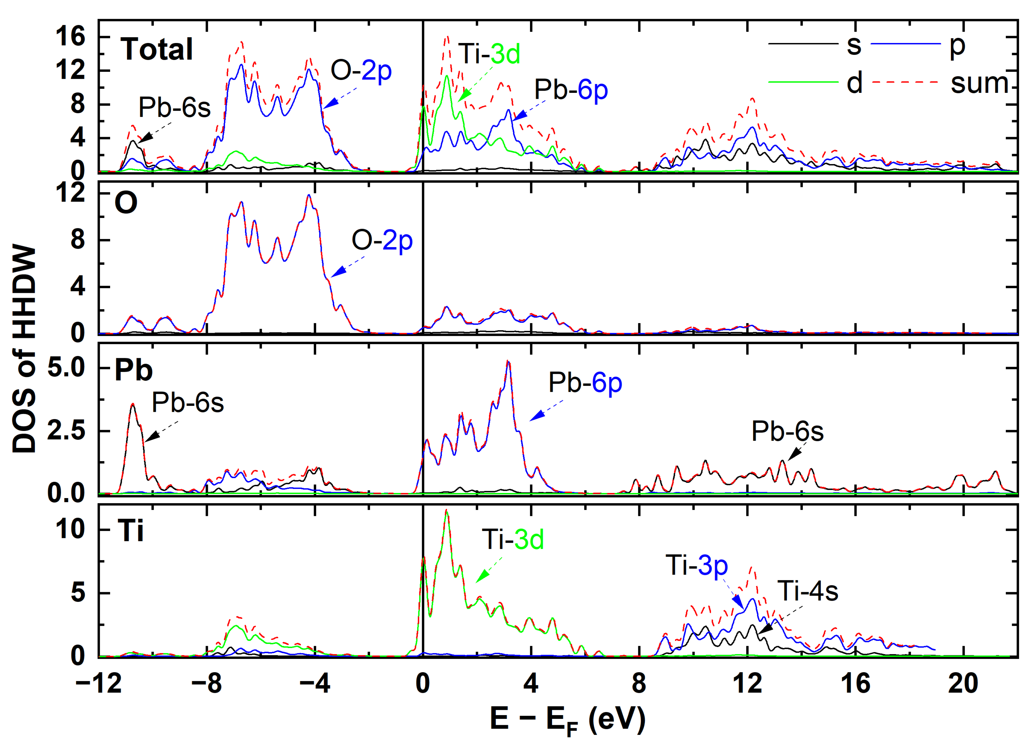 Physics 06 00067 g004