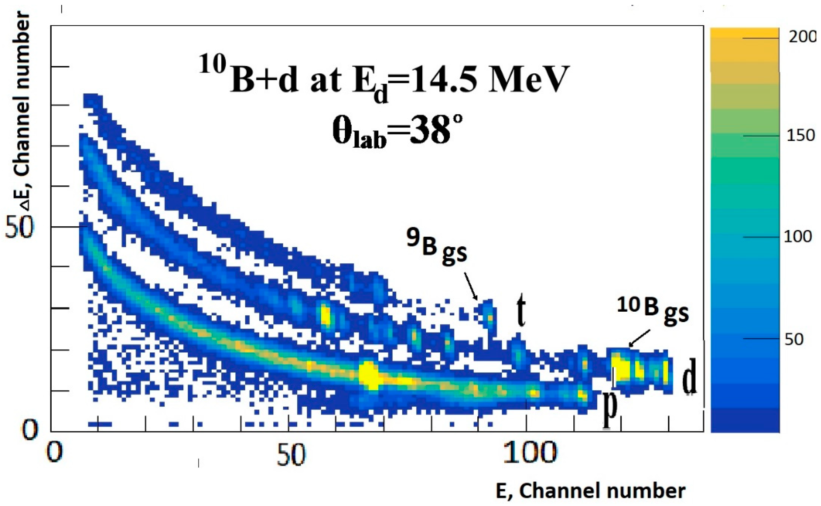 Physics 06 00068 g002