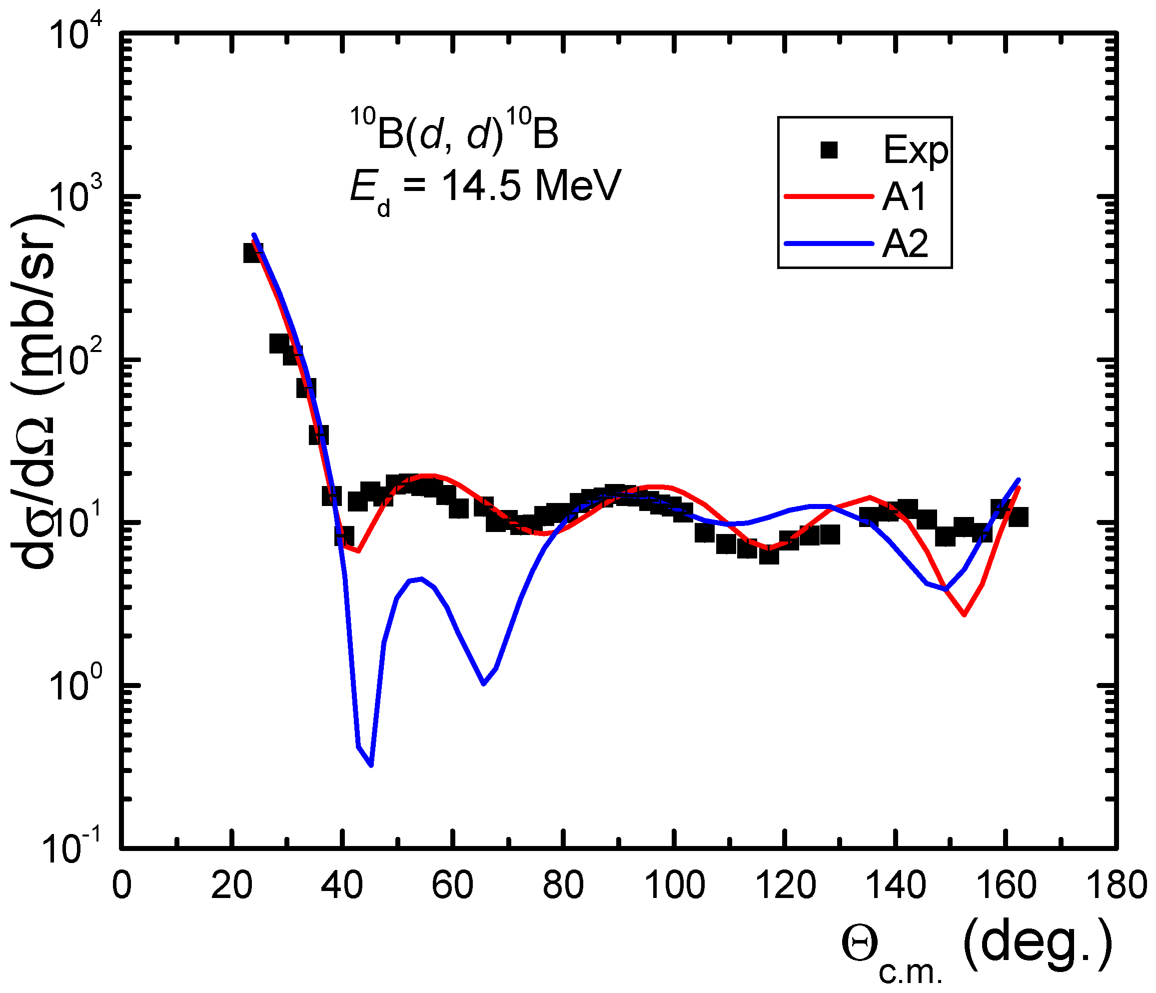 Physics 06 00068 g006