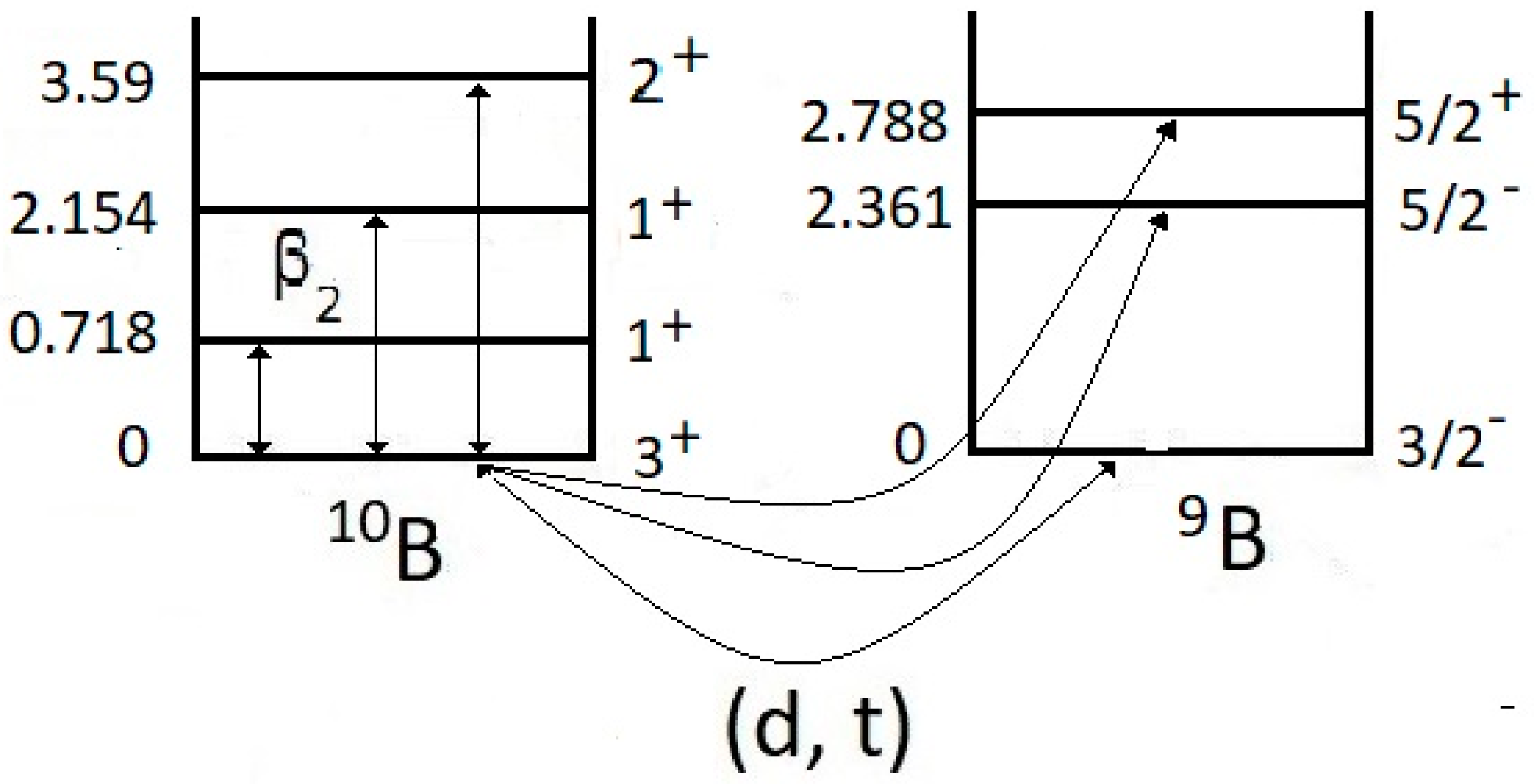 Physics 06 00068 g007