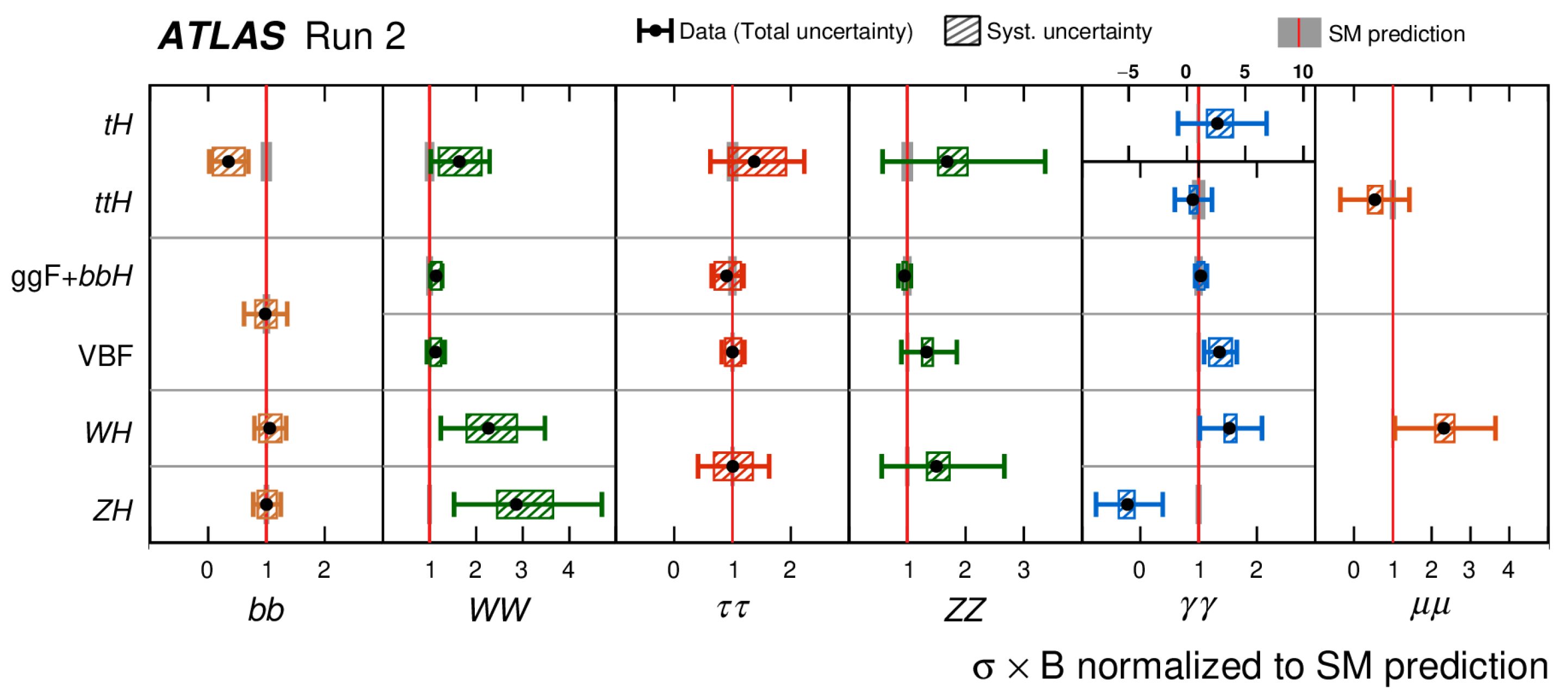 Physics 06 00071 g008