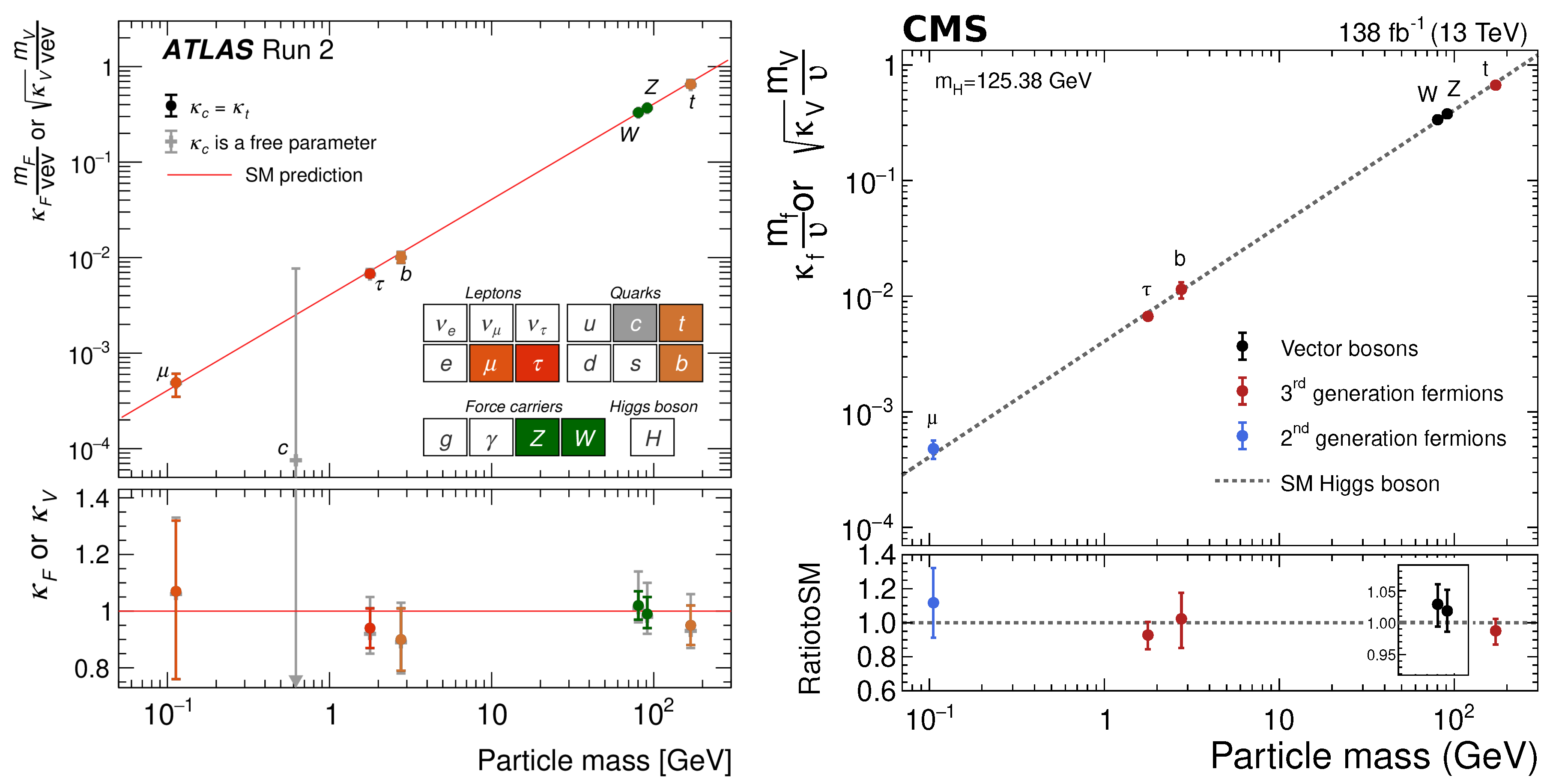 Physics 06 00071 g009