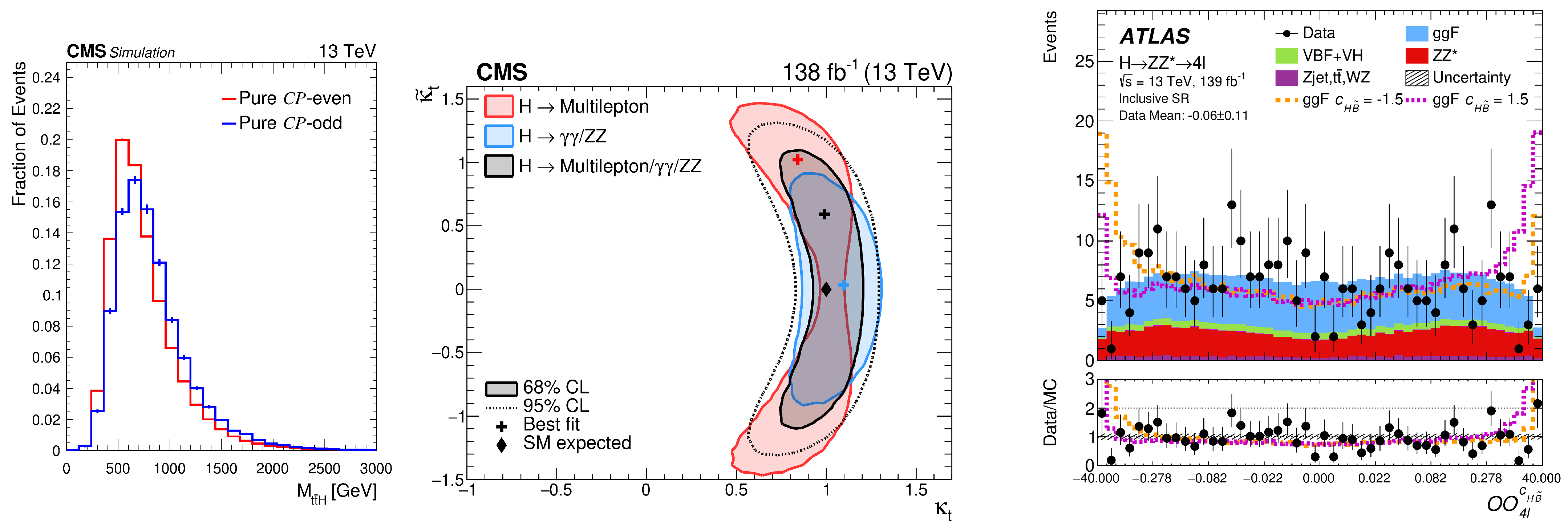 Physics 06 00071 g013