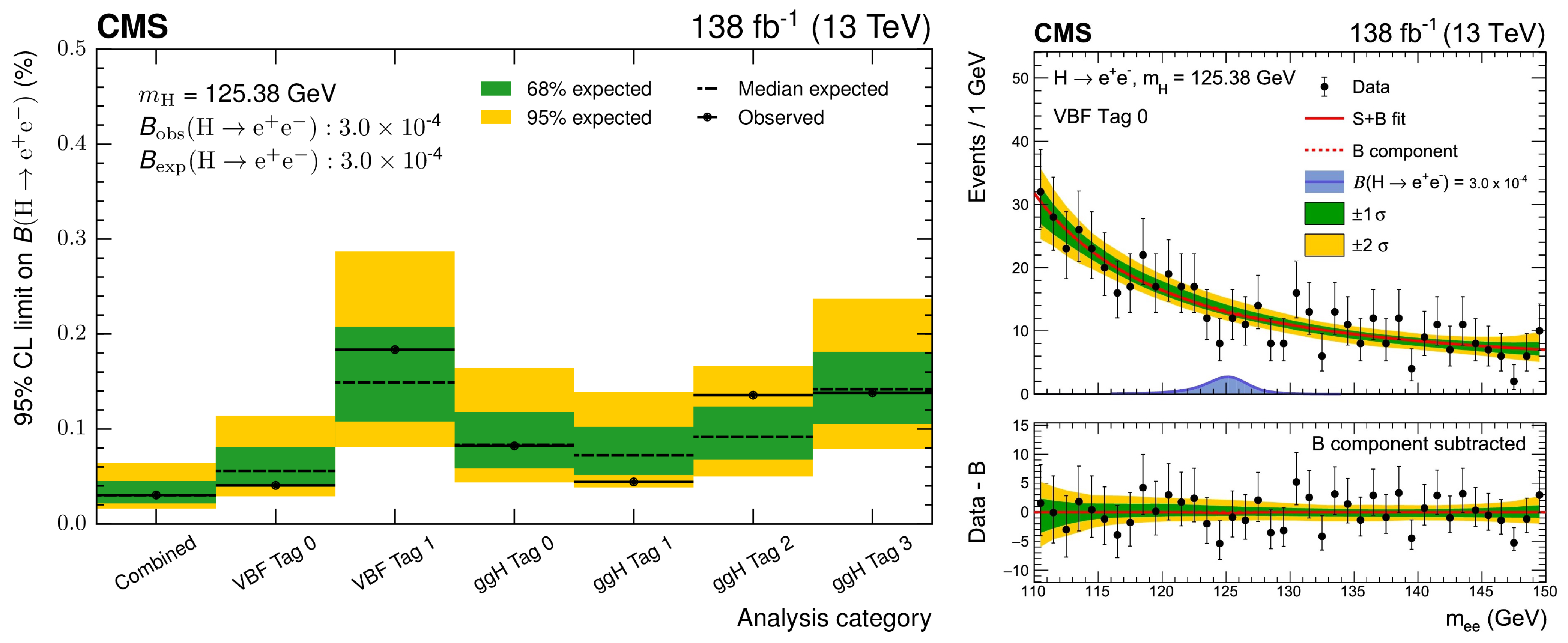 Physics 06 00071 g014