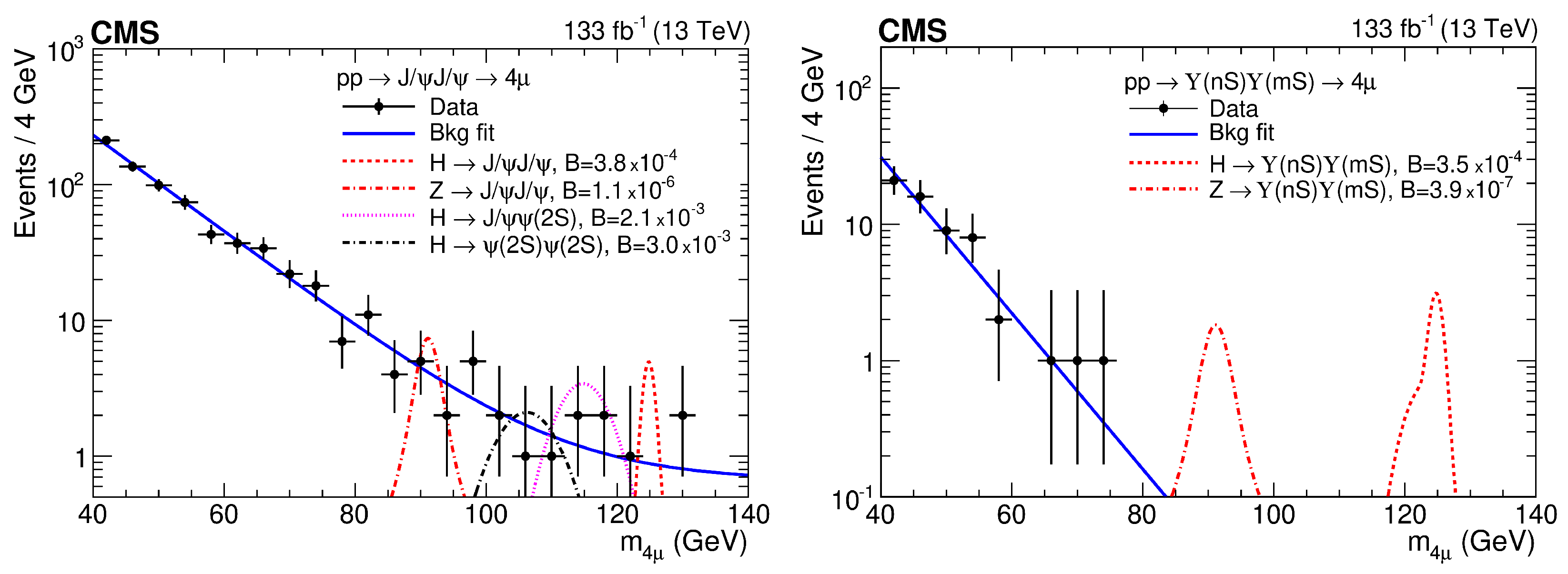 Physics 06 00071 g017