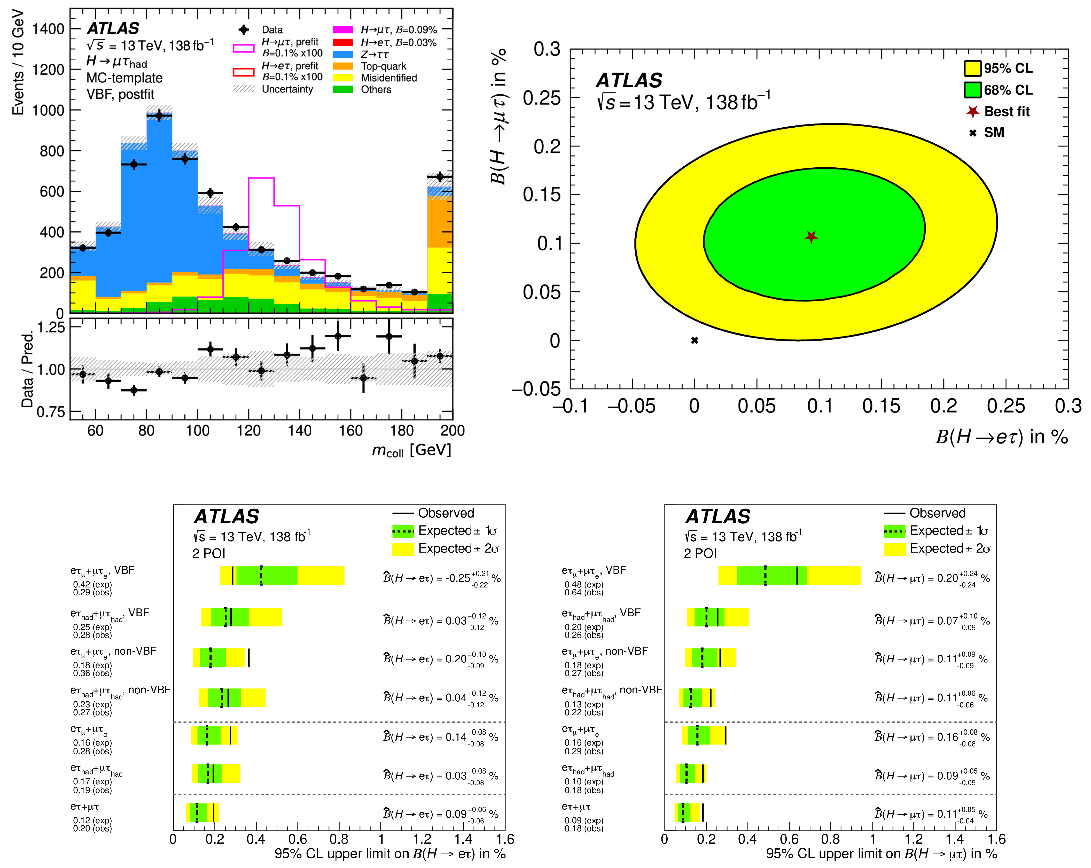 Physics 06 00071 g019